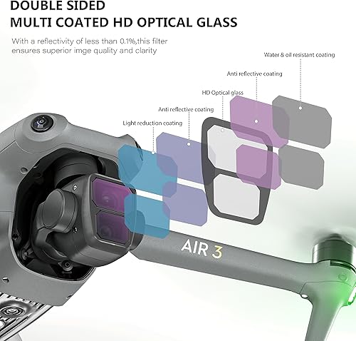 Miniatura 5 de STARTRC Filtro ND para accesorios DJI Air 3, filtros de lente de cámara ND8 compatibles con accesorios DJI Air 3 Drone (versión de aluminio)