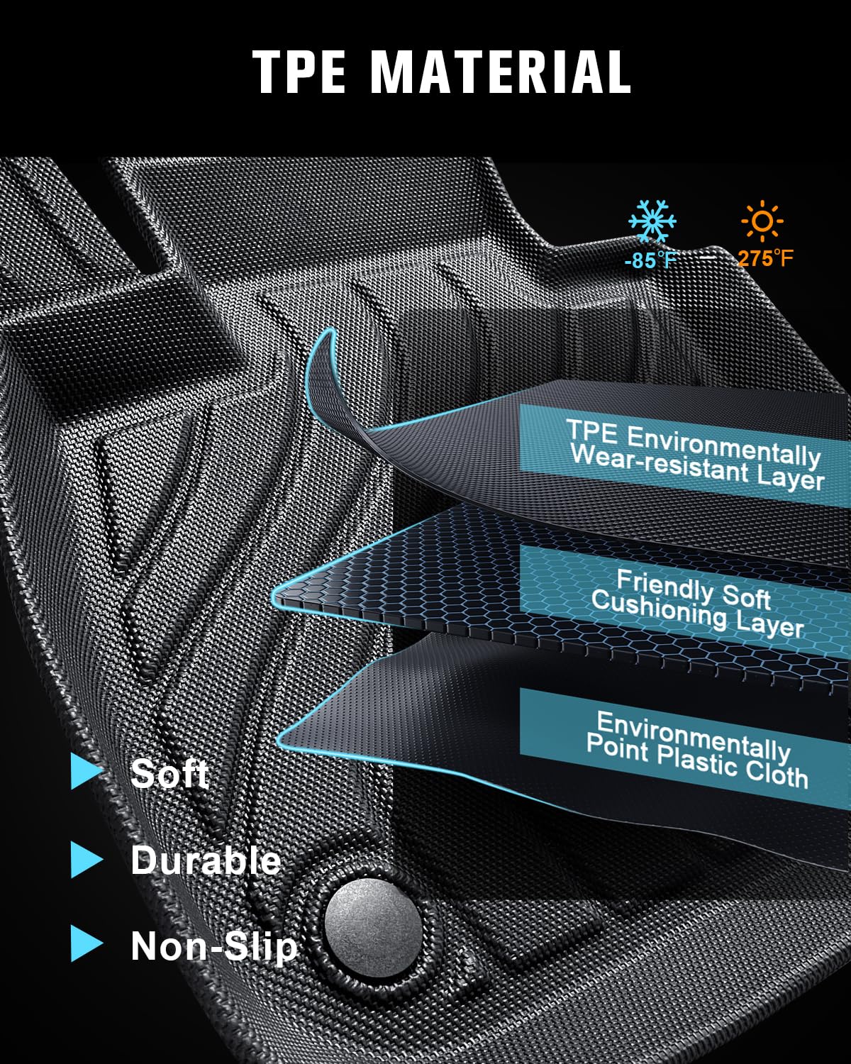 CDEFG Compatible con BMW X1 U11 2023 2024 2025 Alfombrillas Delanteras TPE Alfombrillas de Goma para Tipo de Clima Antideslizante para Coche X1 U11 Accesorios
