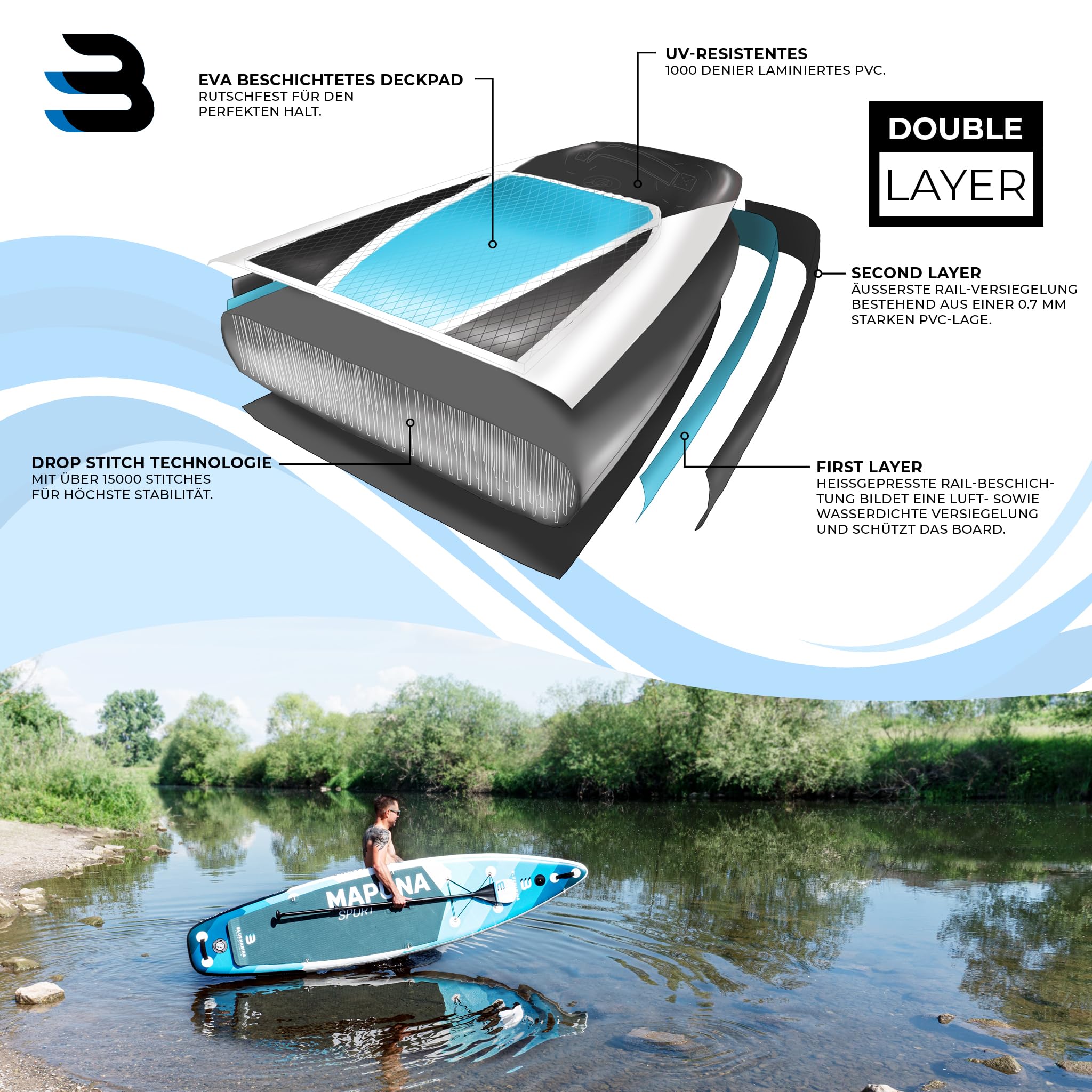 Stand Up Paddling Board | Bluemarina Mapuna 330x76x16 cm bis 200 kg | 𝟓 𝐉𝐀𝐇𝐑𝐄 𝐆𝐀𝐑𝐀𝐍𝐓𝐈𝐄 - SUP Board - Stand Up Paddle - Standup Paddle Board - Surfbrett aufblasbar (Mapuna 330x76x16)
