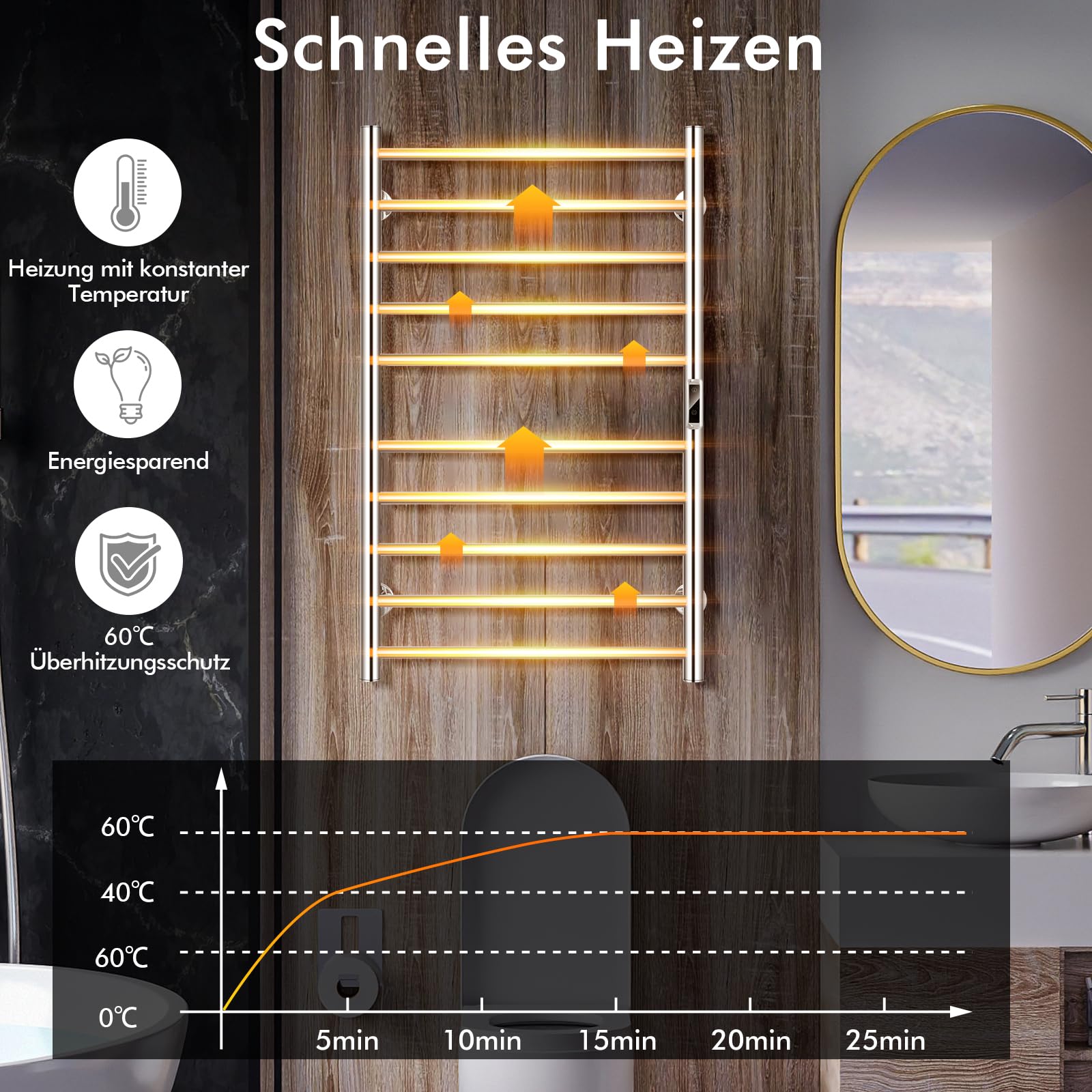 GOPLUS Handtuchheizkörper, elektrischer Handtuchwärmer aus Edelstahl, Handtuchtrockner mit LED-Touchscreen & Thermostat, für Badezimmer& Spa (53 x 11 x 86 cm, Silber)