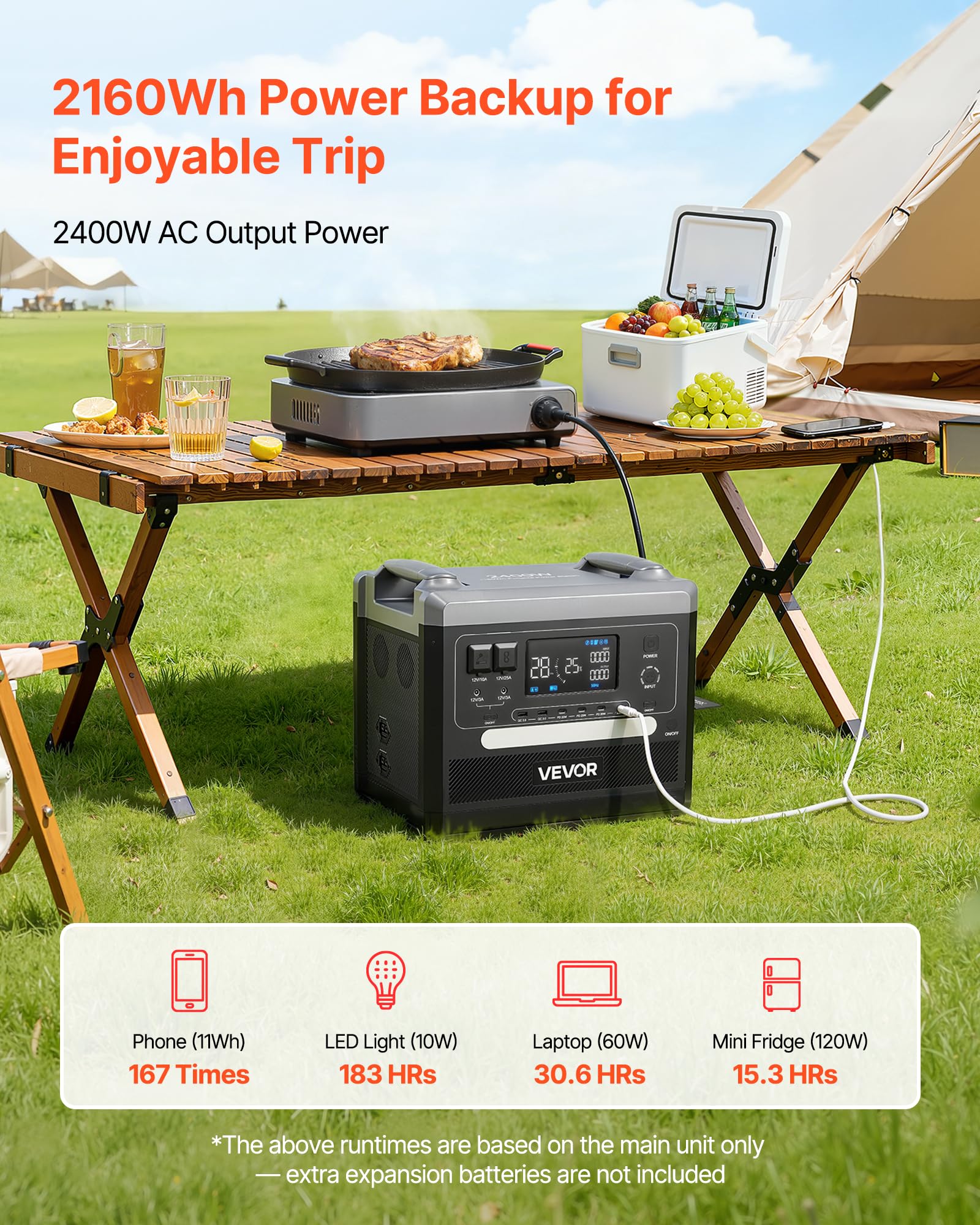 VEVOR Estación de Energía Portátil 2160 Wh, Generador Solar 2400 W, para Camping, Vehículos y Actividades de Ocio, 10 Puertos de Salida, Potencia de Entrada Ajustable, Panel Solar no Incluido