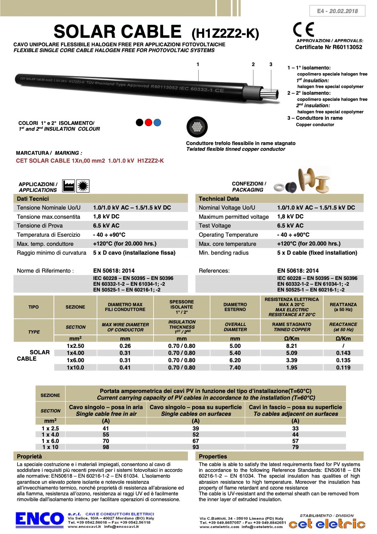 Solarkabel 6mm² Schwarz - 100m - UV-beständig, flexibel, Photovoltaik, PV Kabel, Solar Anschlusskabel für Solarpanel, Wechselrichter & Laderegler (Schwarz, 100m)