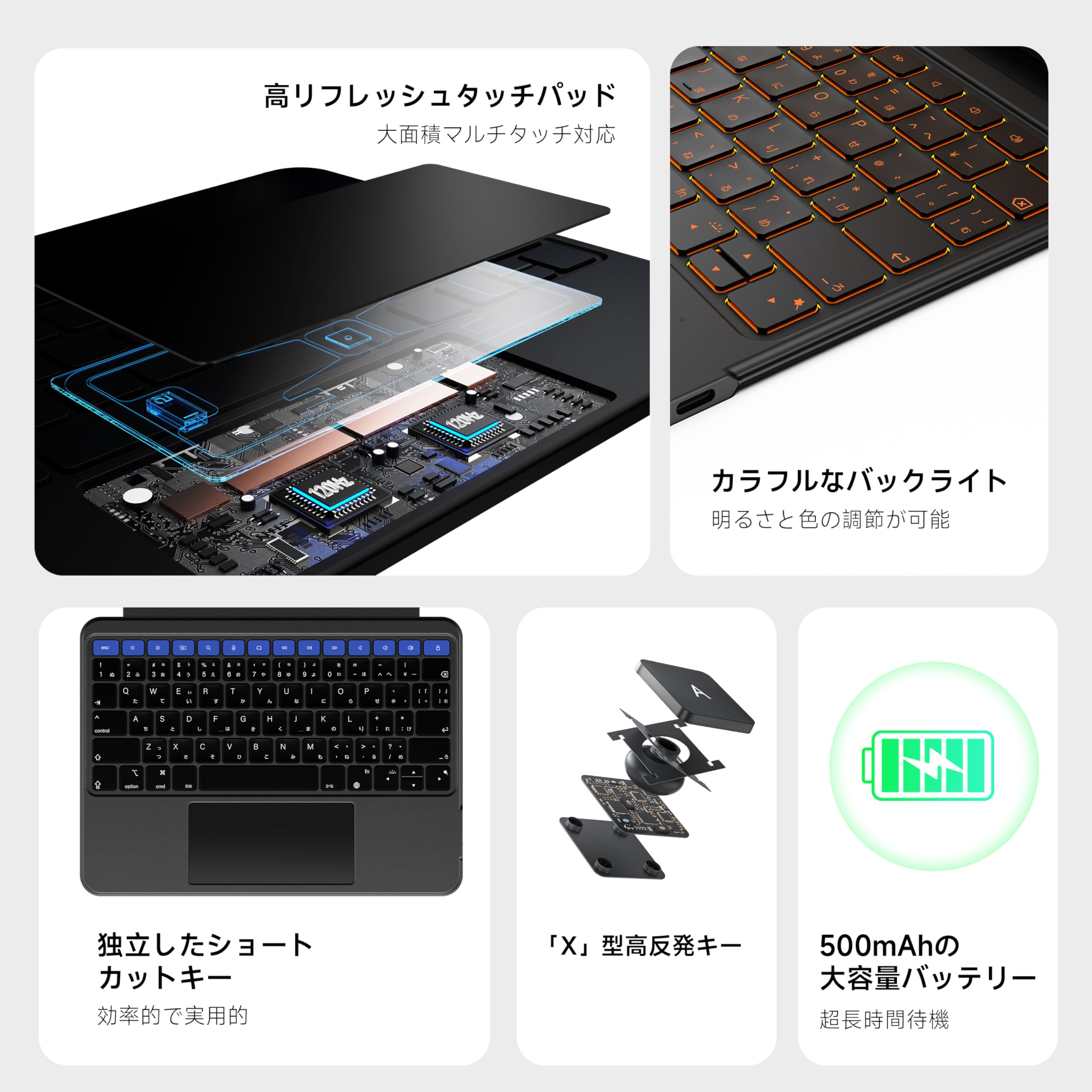 Amazon.co.jp: HOU iPad Pro 11インチM4用キーボードケース
