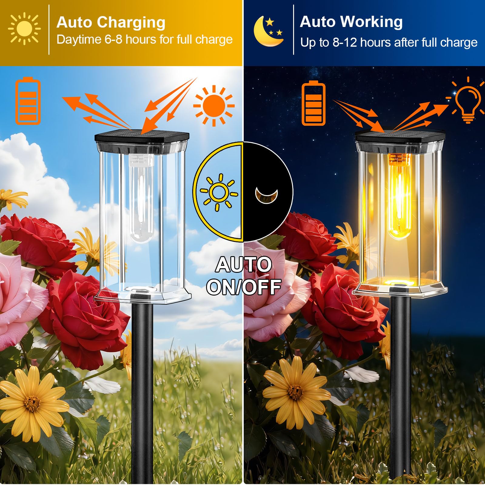 Solarleuchten für den Außenbereich, wasserdicht, solarbetrieben, mit warmweißen LED-Lichtern, Landschaftswegbeleuchtung für Auffahrt, Terrasse, Rasen, 12 Stück