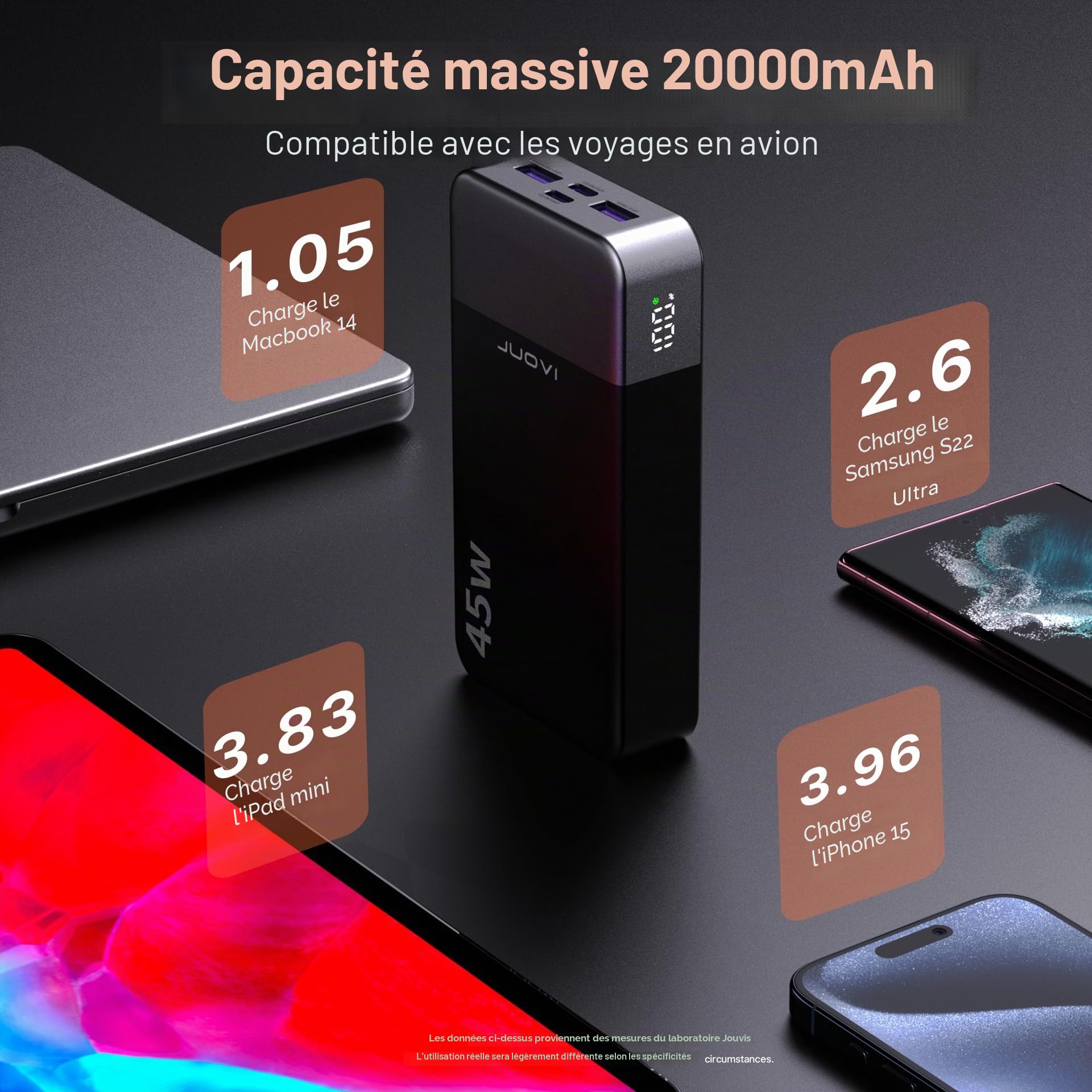JUOVI J2621 Batterie Externe 45W 20000mAh Power Bank, Chargeur Externe Portable Charge Rapide PD 3.0 QC 4.0 USB-C in & Out Compatible avec iPhone 16 15 14 13 12 Tablette Macbook Samsung S24 S23 S22