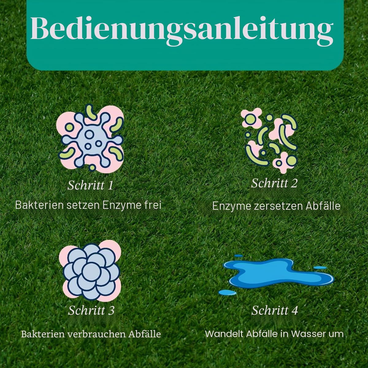 Eco Strong Outdoor-Geruchsbeseitiger | Outdoor-Urin-Enzym-Reiniger für Hunde, Katzen, Tierduft, professionelle Stärke für Hof, Rasen, Zwinger, Terrassen, Decks (900 ml)