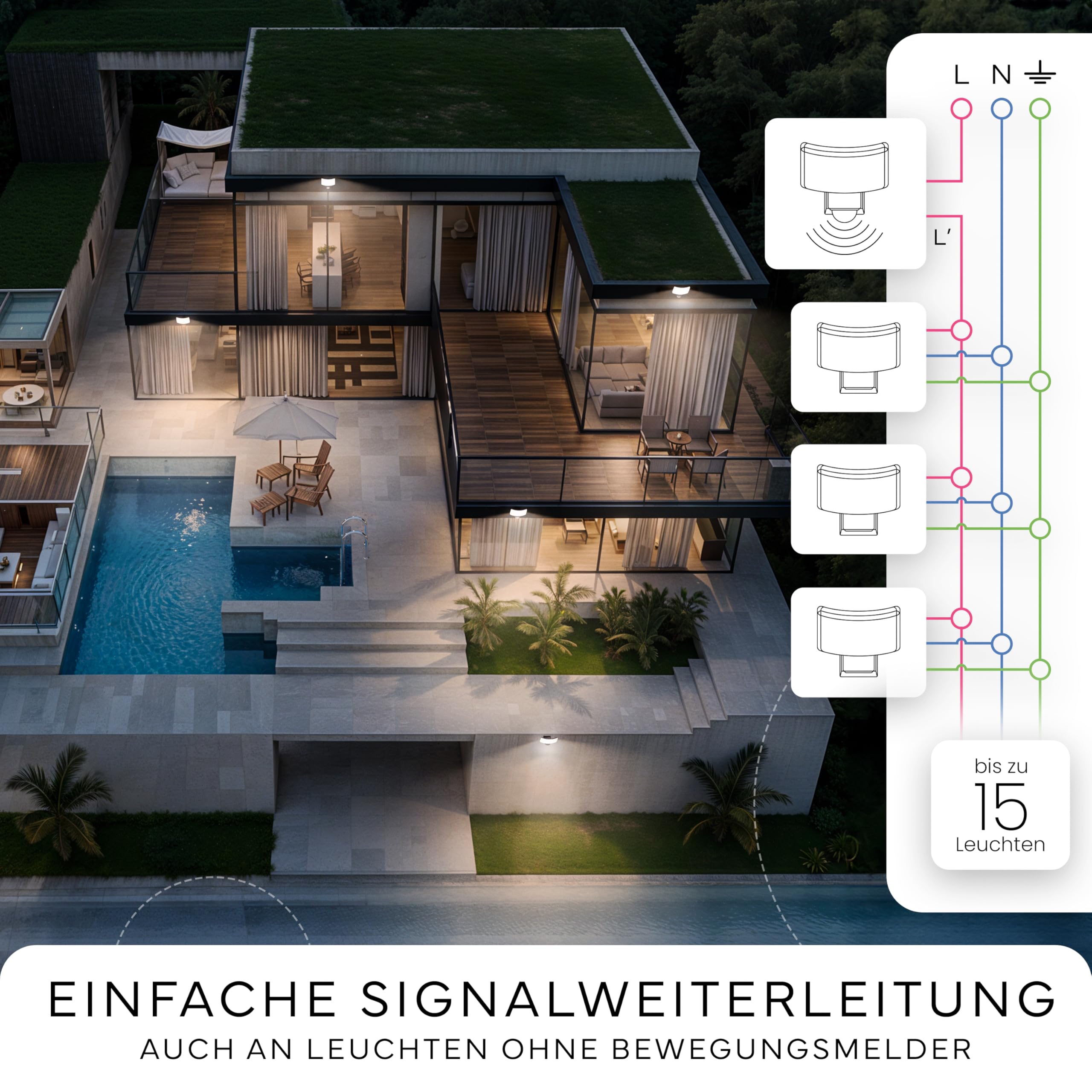 MATO Lumax LED Strahler mit Bewegungsmelder Außen - 30W Wand Außenleuchte inkl. Eck-Adapter - 3000K warmweiß, IP65 - Aussenlampe, Außenstrahler, Wandstrahler, Wandleuchte