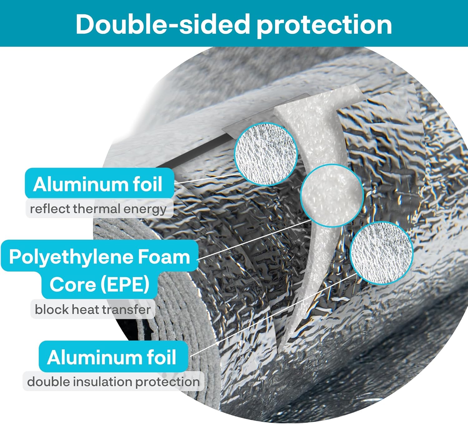 Art3d 3MM Reflective Insulation Roll, 48IN x 10FT – Double Sided Aluminum with Foam Core, Radiant Barrier for Window Insulation, Basements, Garage Doors and RVs