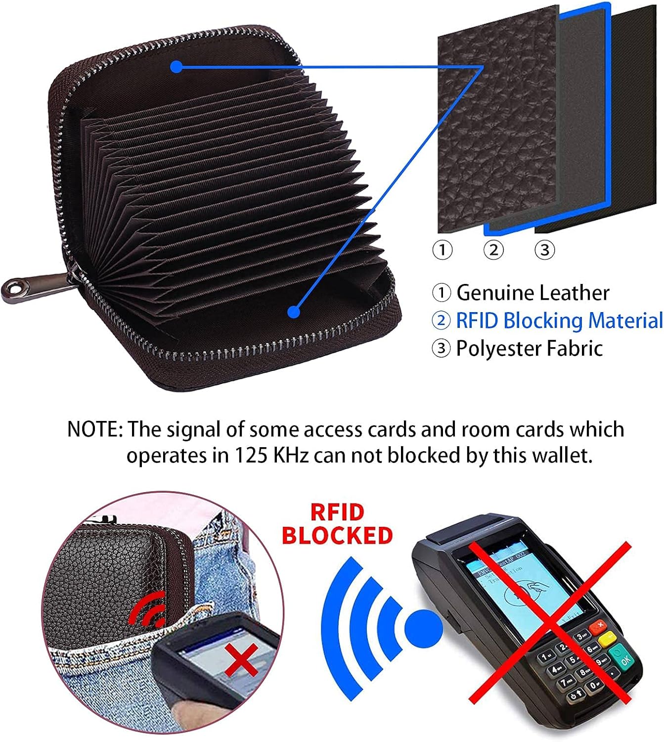 Linno RFID 20 Slots Credit Card Holder Genuine Leather Small Wallet for Women or Men with Zipper - Image 3