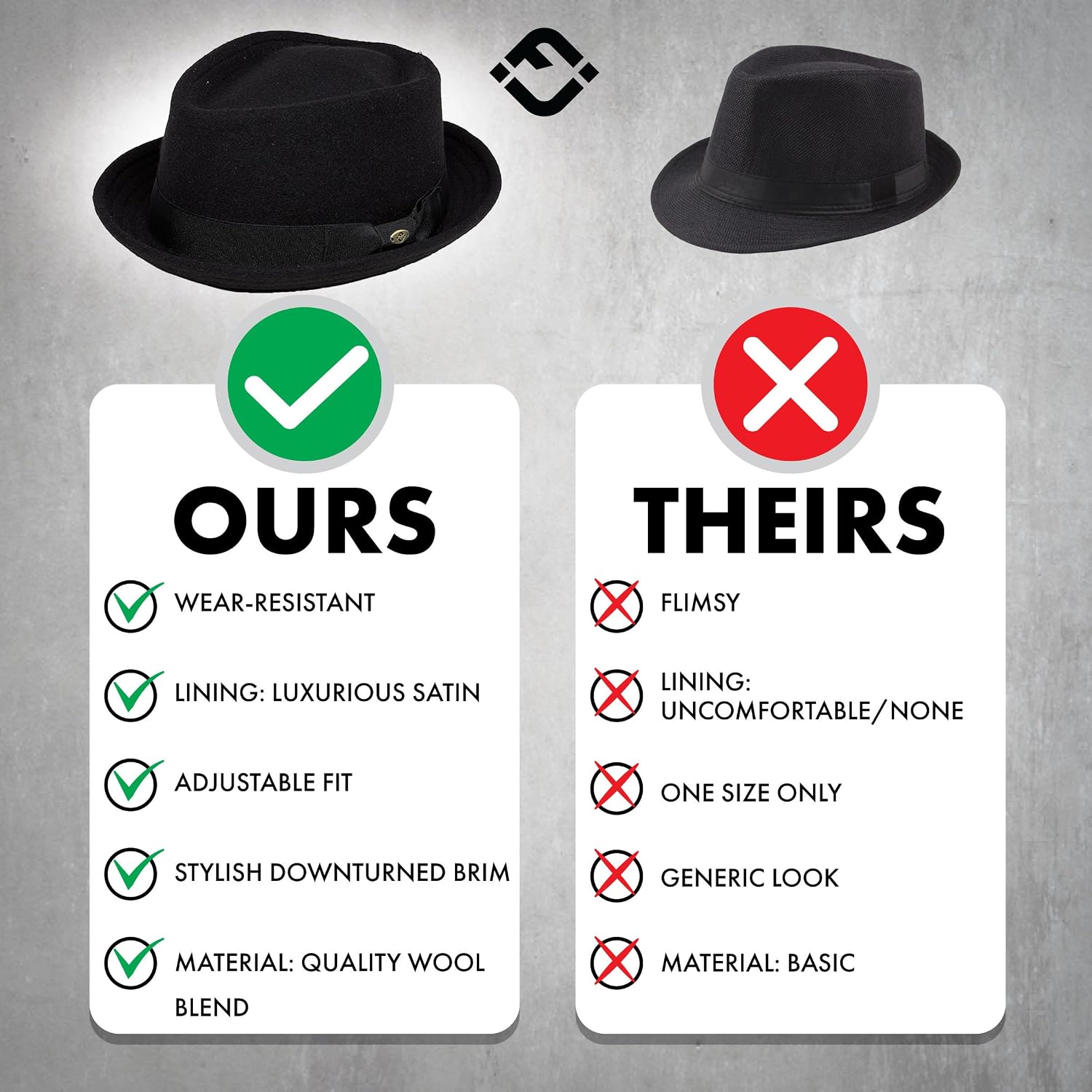 Funky Junque Porkpie Fedora Hats for Men – Classic Wool Blend Trilby Dress Hat, Short Brim Fedoras for Formal & Casual Wear