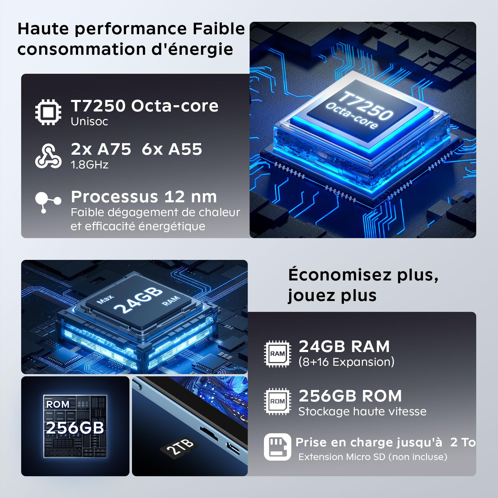 11 Pouces Tactile Android 16 Tablette avec Gemini AI|T7250 Octa-Core|24Go RAM+256Go ROM(TF2To)|16MP+8MP|1920x1200 IPS HD Display|Certifié Widevine L1|GPS|8000mAh|5G WiFi|Clavier+Souris+Coque (Bleu)