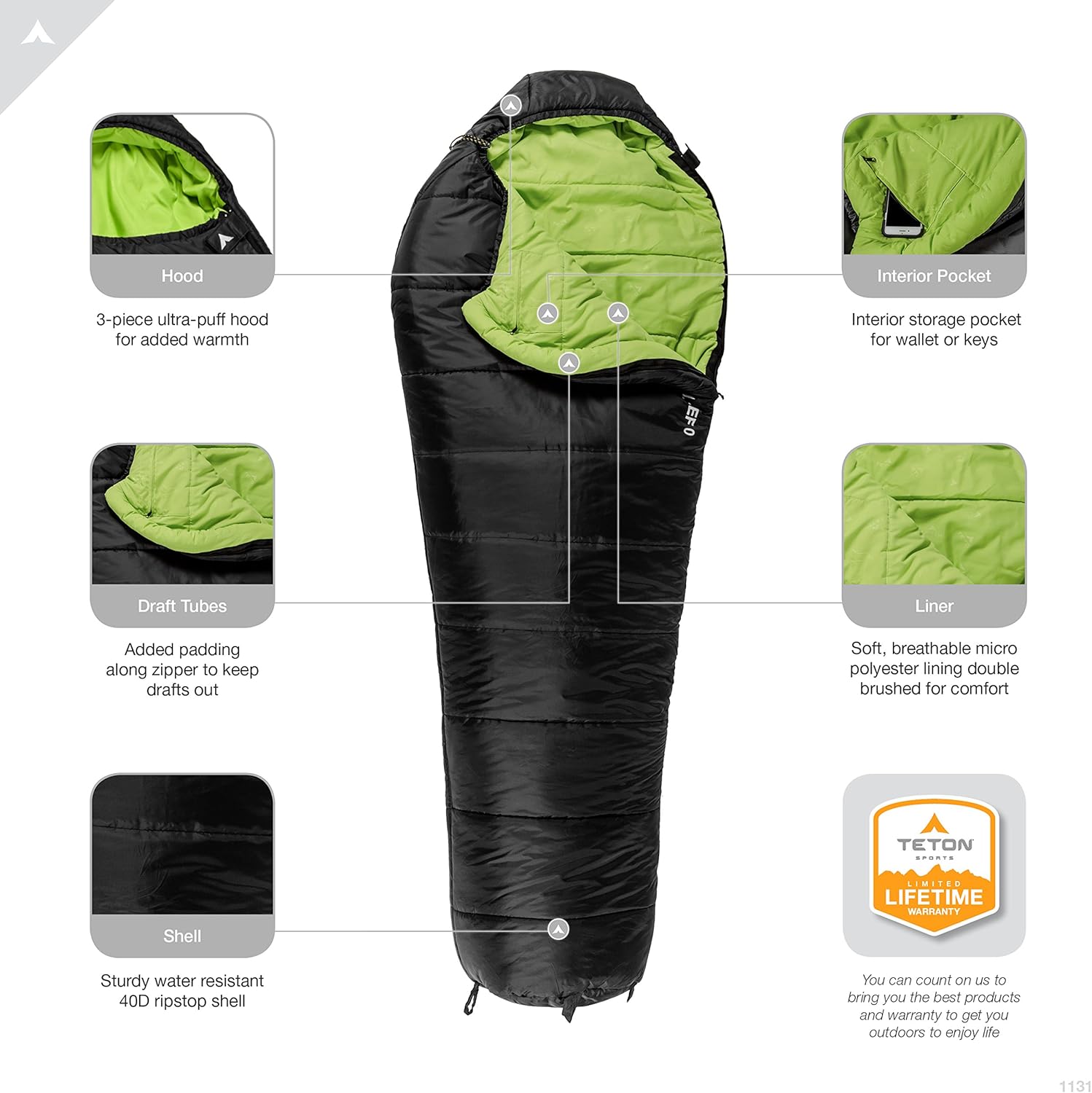 TETON Sports LEEF Lightweight Scout Mummy Sleeping Bag; Great for Hiking, Backpacking and Camping; Free Compression Sack: Black : Sports & Outdoors