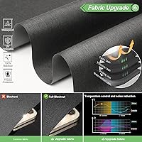 Vista 2 de Persianas motorizadas con control remoto, persianas enrollables opacas, persianas inteligentes personalizadas con cenefa, persianas eléctricas