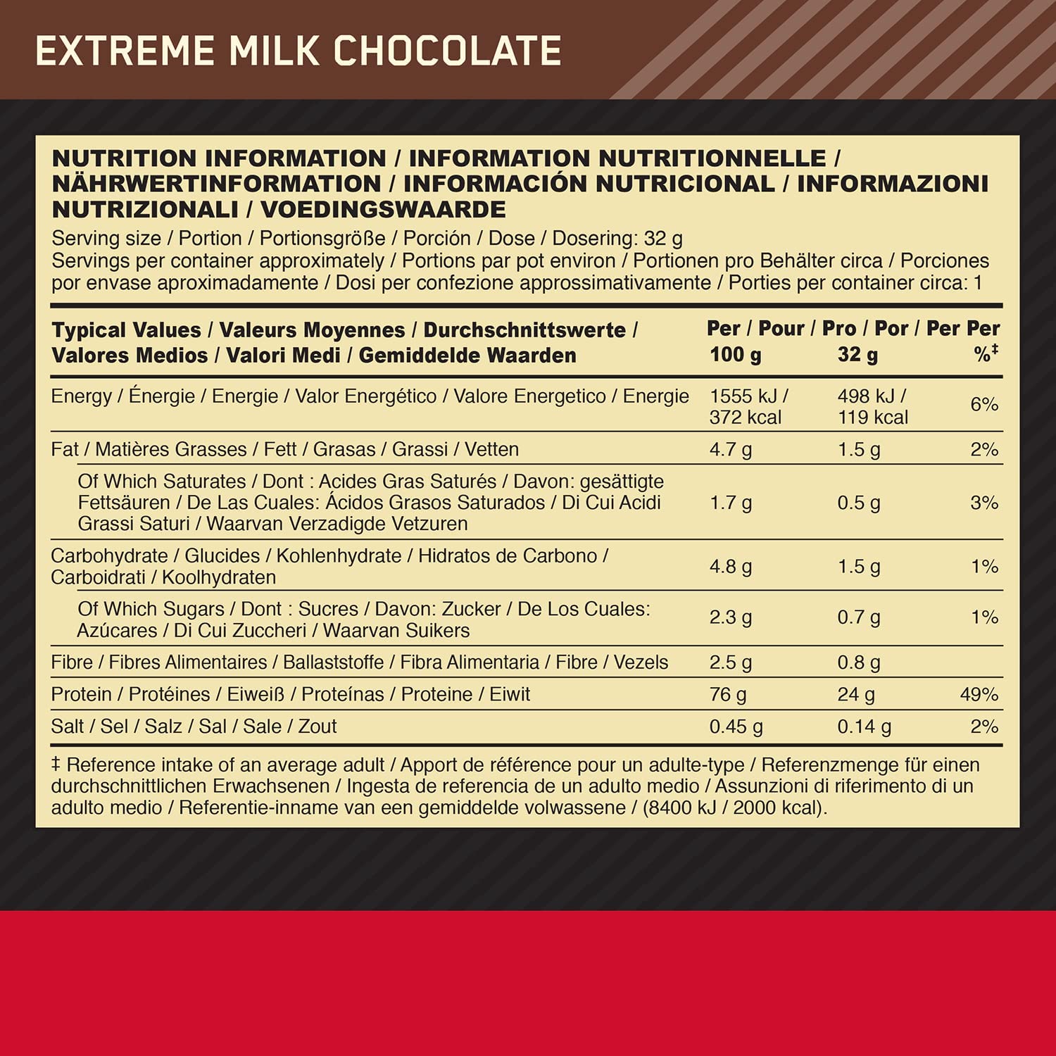 Optimum Nutrition Gold Standard 100% Molkenproteinpulver für Muskelaufbau und -regeneration mit natürlich vorkommendem Glutamin und BCAA-Aminosäuren, Extreme Milk Chocolate, 24 Packungen, 24 x 32g