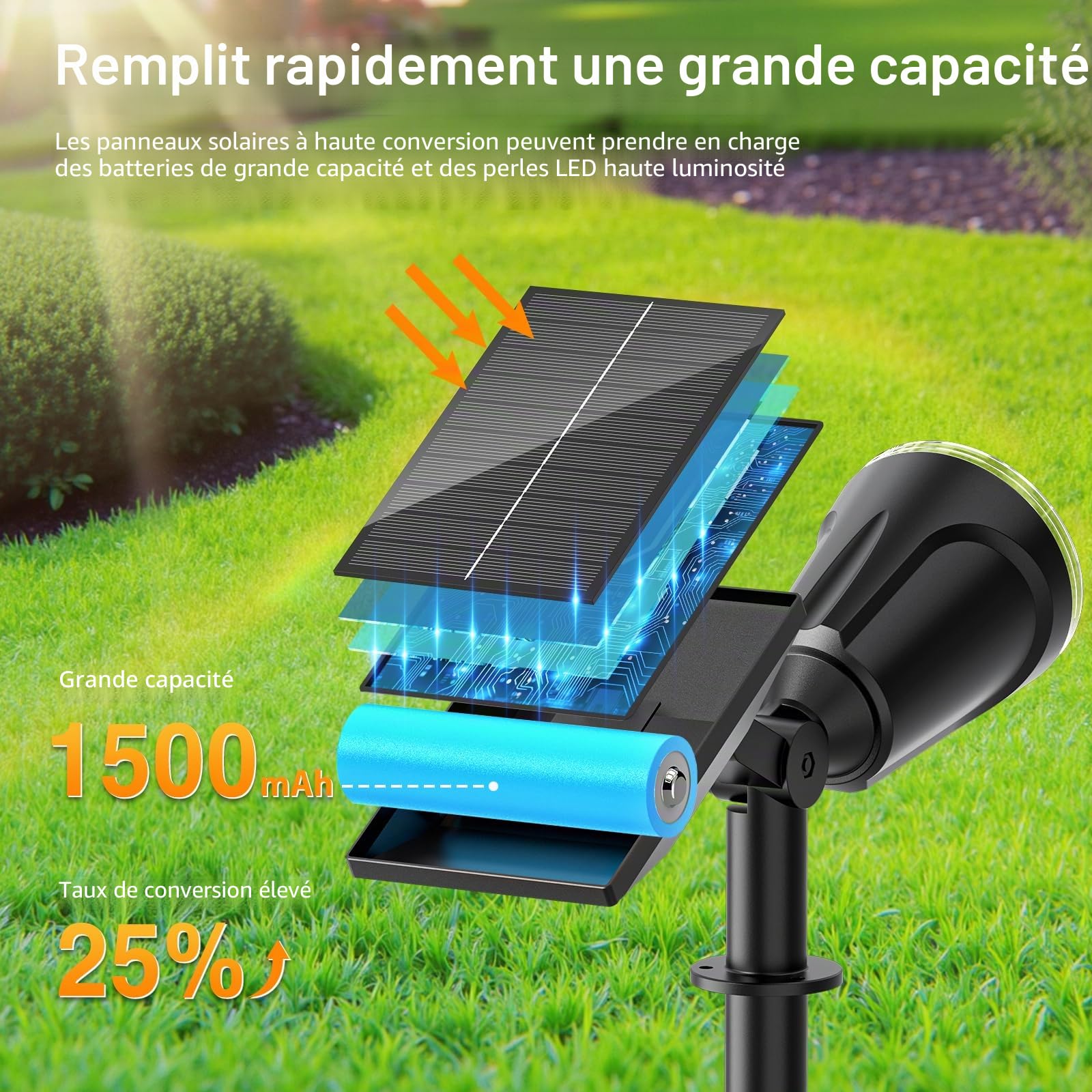 GEARLITE Lot de 2 Spot Solaire Extérieur Jardin, 1200 Lumens Spot Solaire Exterieur Jardin Puissant 120 LED Blanc Chaud, 2 Modes, 12500mAh, Étanche IP65 Éclairage Solaire Extérieur pour Chemins