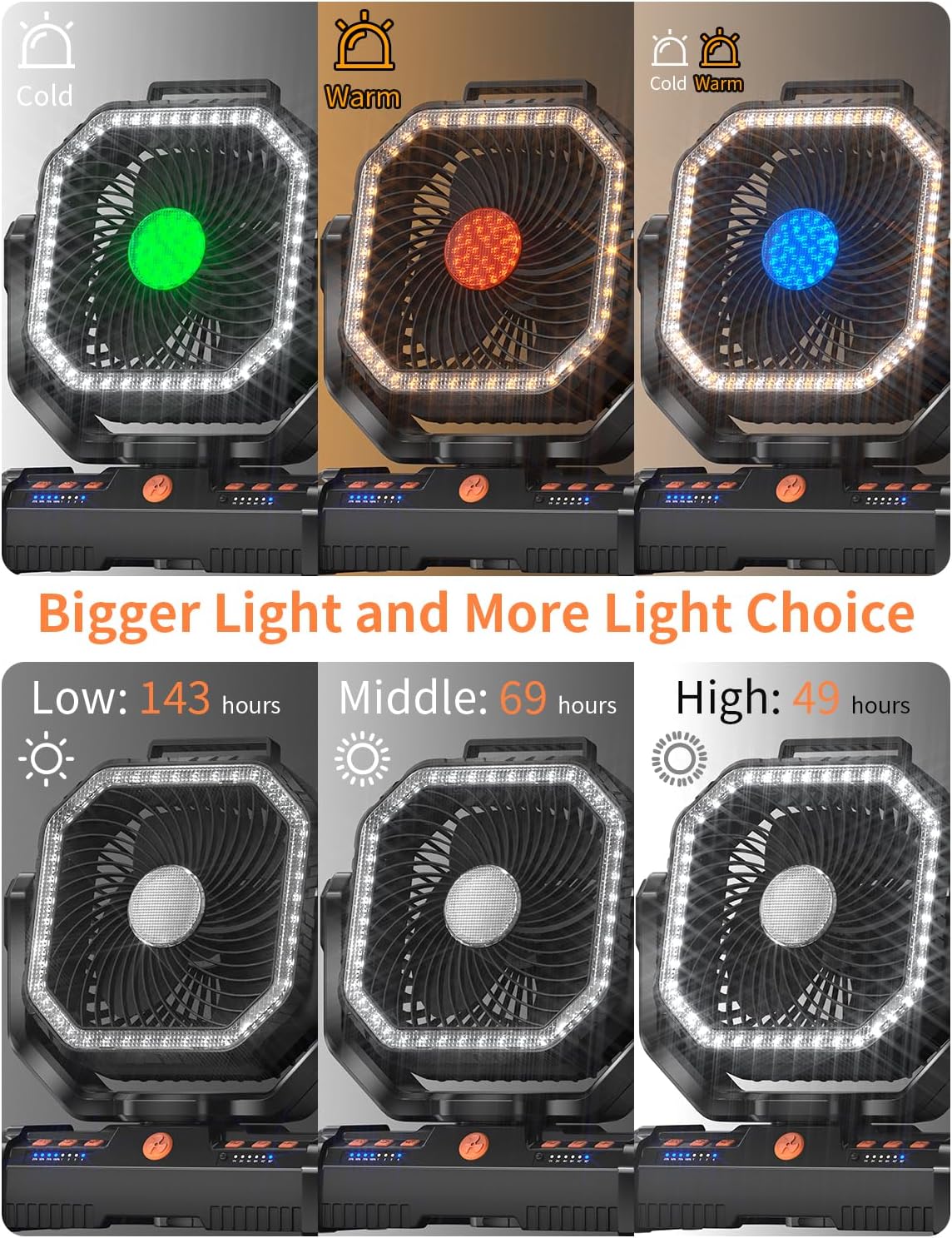 12 Inch Camping Fan,40000mAh Portable Fan with LED Lantern Light,Cool white & Warm White Dimmable Fans, Oscillating Fan with 360° Rotation Hanging Hook for Tents, Cordless USB Desk Fan(Black) - Image 4