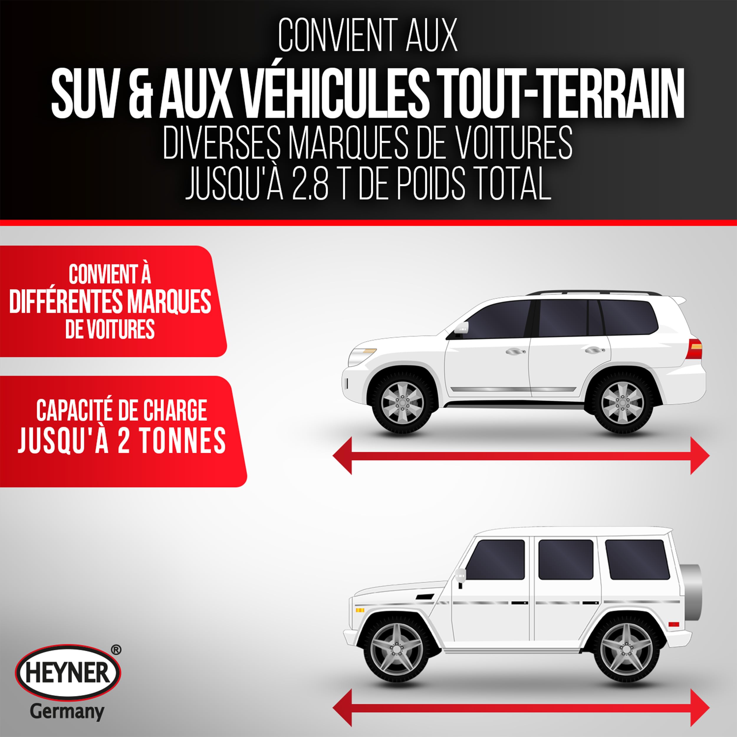 HEYNER® Cric à Ciseaux 2 t pour VW ID.3 Gen 1 (2019, FL 2023) - Patin en Caoutchouc à 360° avec âme métallique de 4 mm, Course 98-442 mm, cliquet et manivelle de 17 mm, rallonge Comfort, Acier Q235
