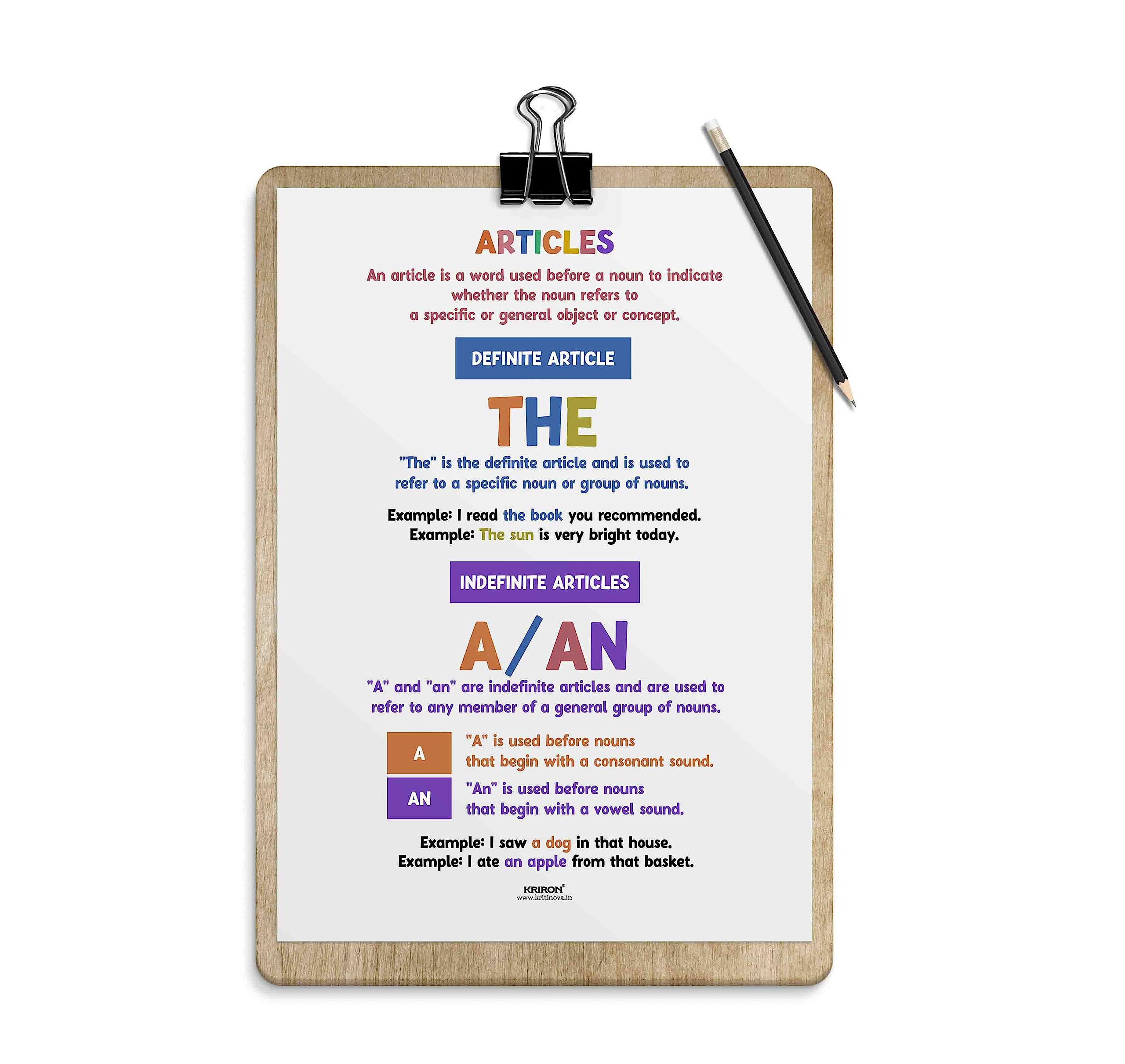 KRIRON, Articles, Part of Speech Poster, English Educational Art print, Kids Room Decor, Classroom Decor, English Grammar Print, Homeschooling Poster (Artwork Size: A3 : 11.7 x 16.5 inches), Unframed