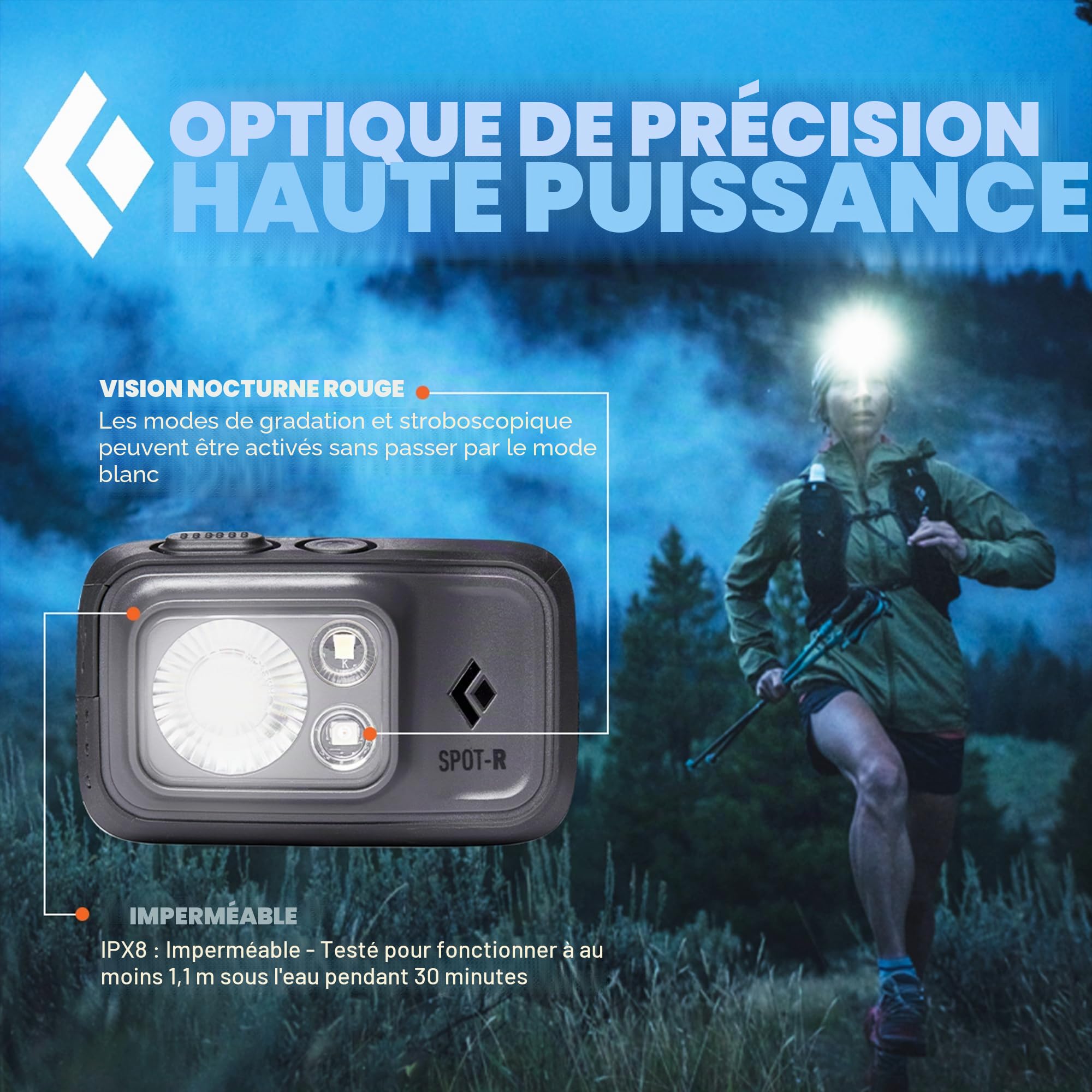 BlaDia Spot 400-R Lampe frontale gy | BD6206760004ALL1