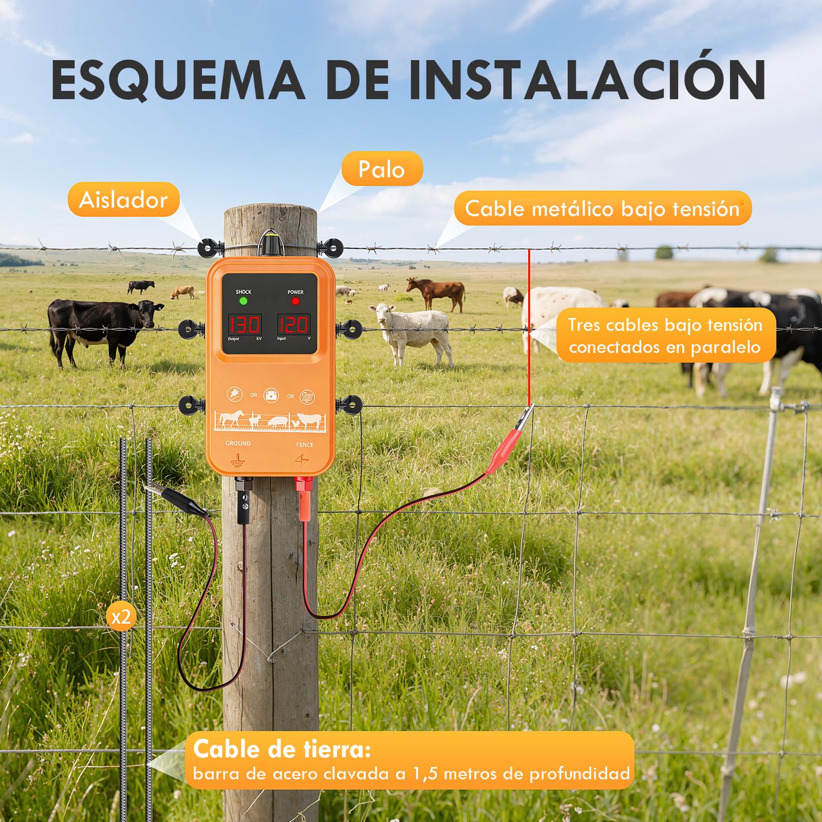 15KM Cerca Eléctrica para Ganado y Animales, Electrificador de Cerca Ajustable 7-13KV 2.0J de Alta Potencia, Protección Completa para Caballos, Ovejas, Perros, Pastos, Granja y Jardín (Naranja)