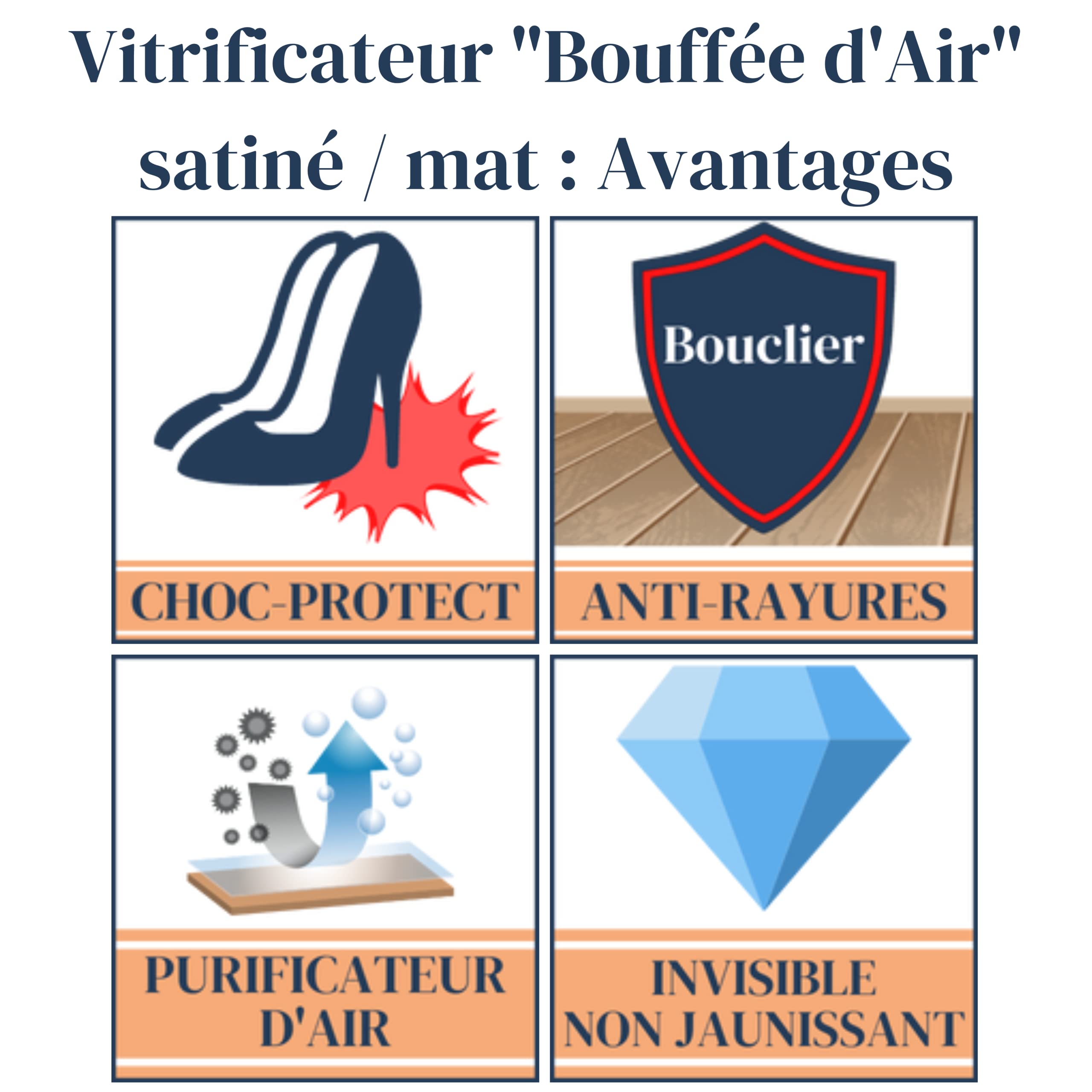 1919 BY MAULER - Vitrificateur parquet & escalier haute résistance - Satiné Aspect Cire Incolore - 1L - protection taches, rayures, usure longue durée