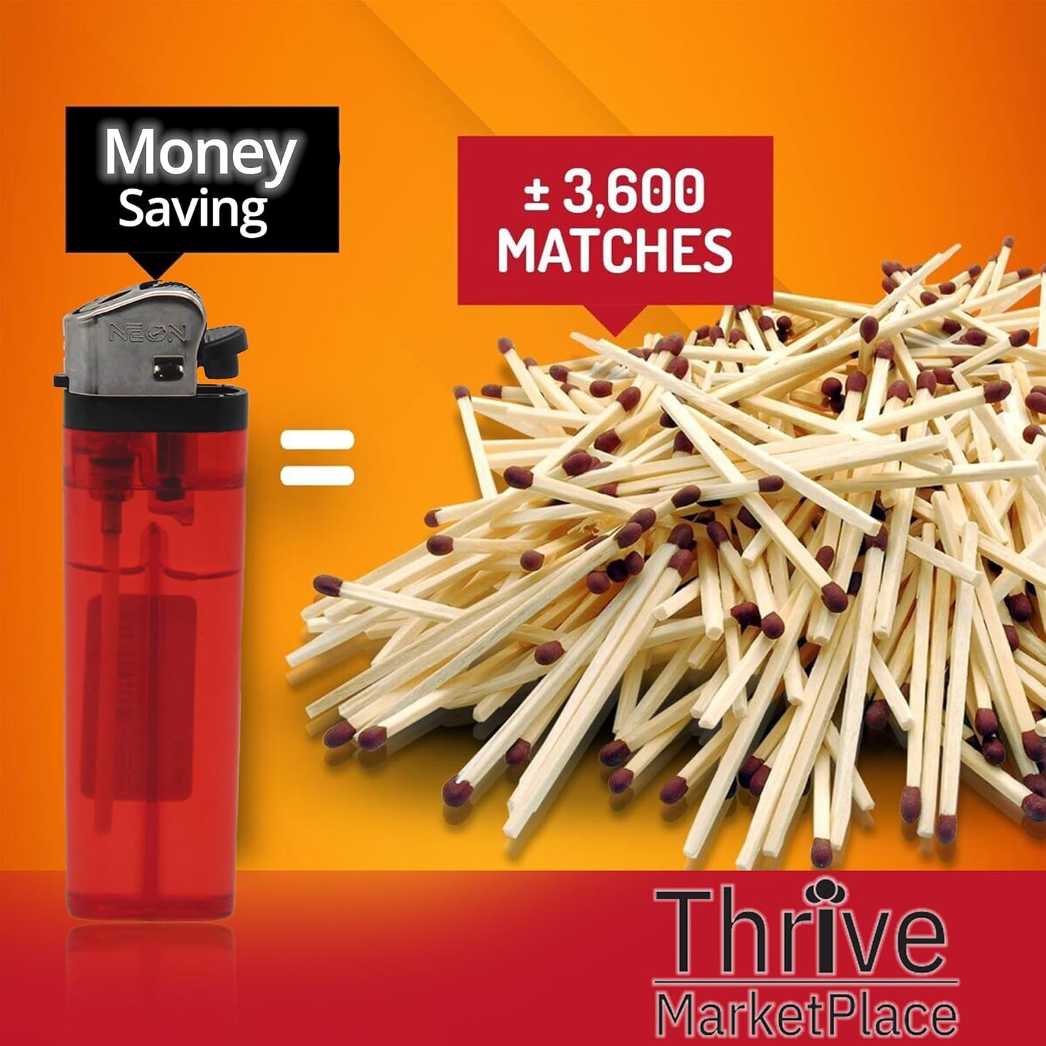 Lot Classic Disposable Lighter Soft Flame Kitchen Lighter - Newly Improve Quality Upgraded, Perfect Strike Every Time - Lighters in Assorted Colors, Pocket Style - Pack of 1000