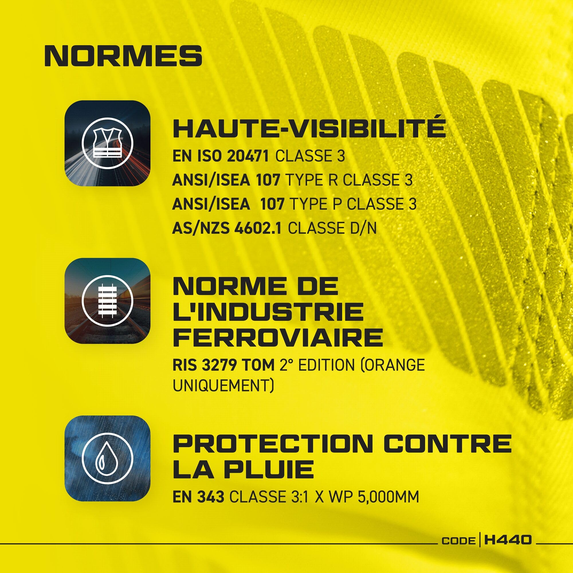 Portwest H440 Veste De Pluie Hi-Vis Imperméable Légère Pour Hommes