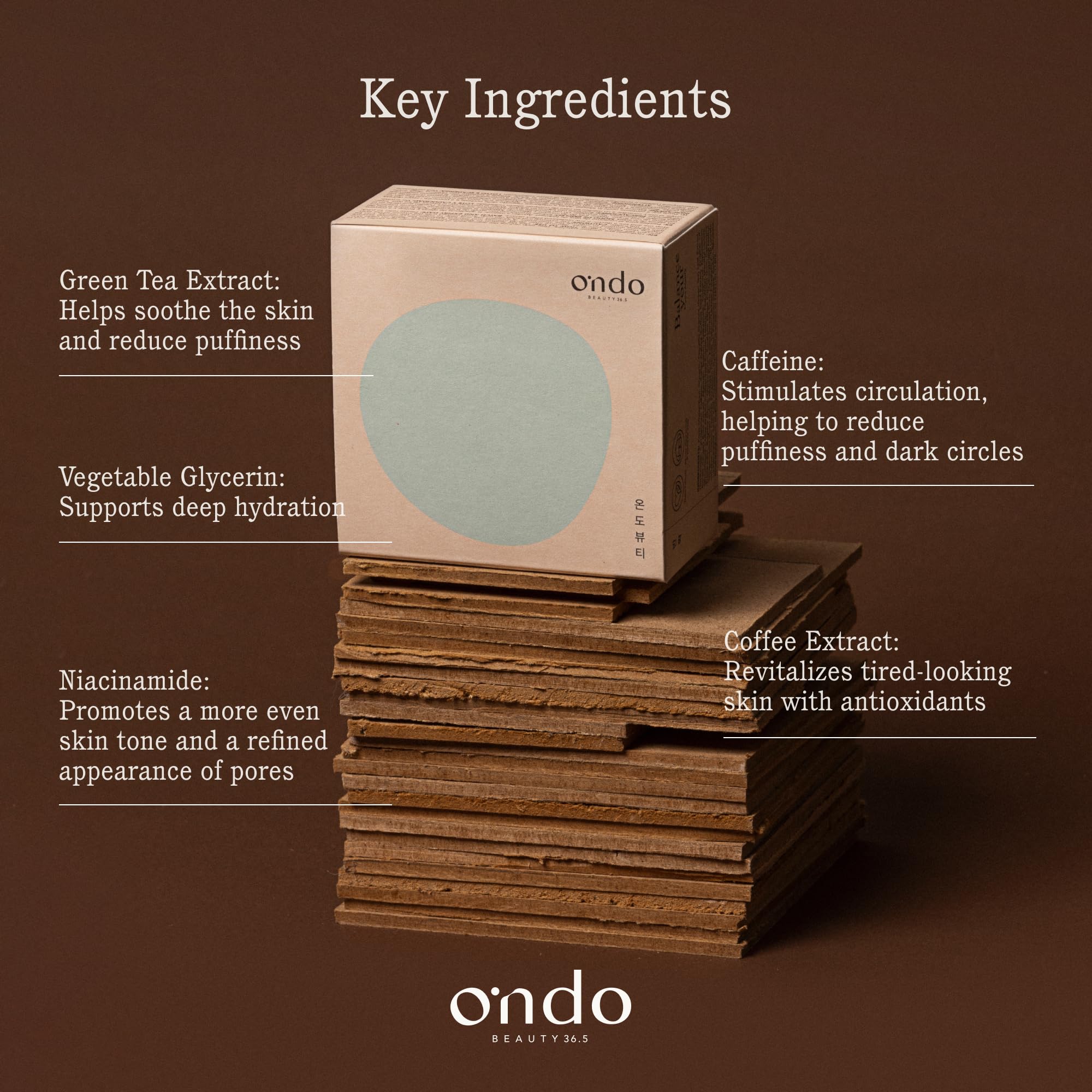 Ondo Beauty 36.5 Przeciwutleniająca opaska na oczy z kofeiną i zieloną herbatą 90 ml