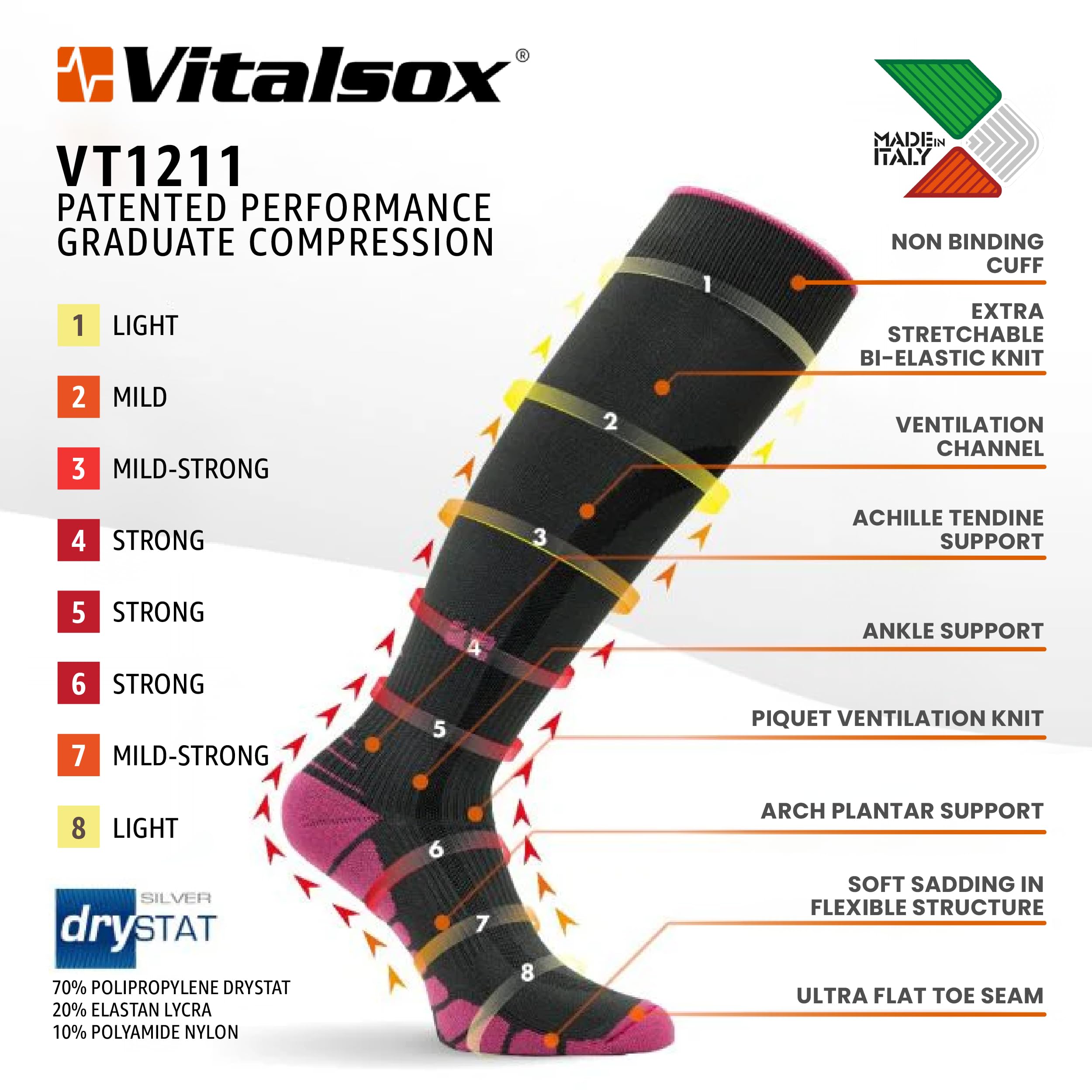Vitalsox Skarpety kompresyjne z stopniowaną regulacją VT1211 biały XL