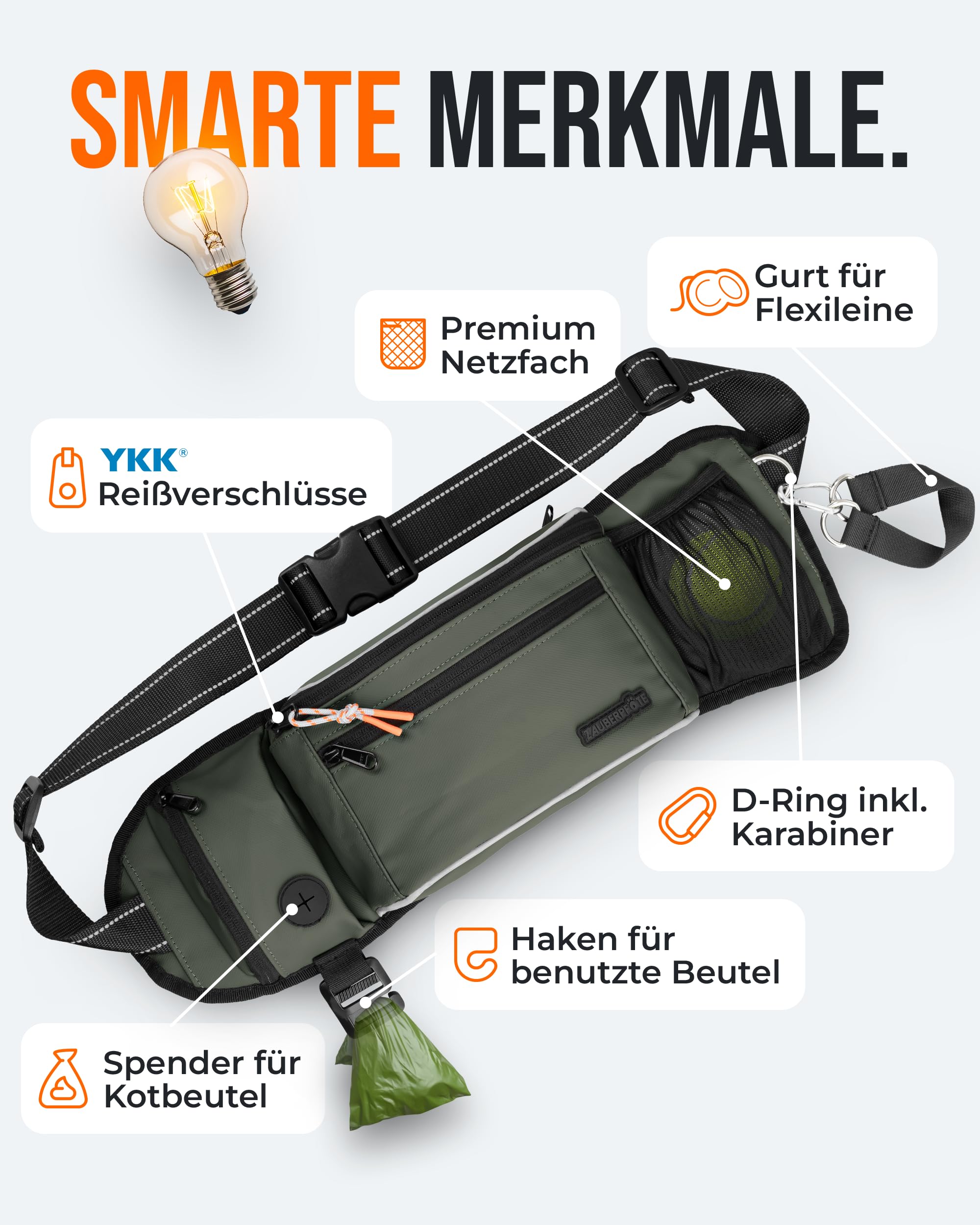 Gassi Tasche 'Atlas' - Premium Leckerlitasche für Hunde - Inkl. YKK® Zipper & Leinenhalterung - Bauchtasche für Hundezubehör - Für Gassi, Wanderungen & Hunde Training