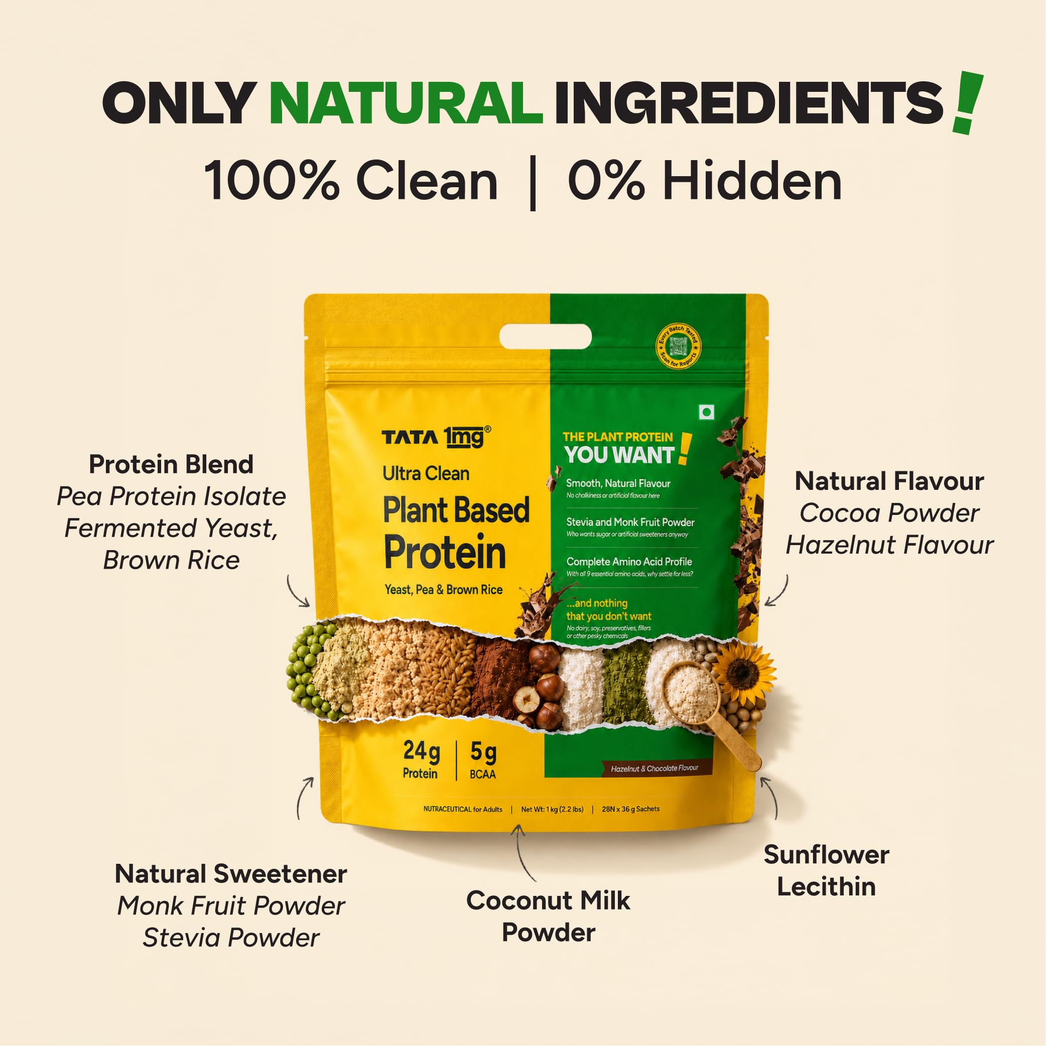 Tata 1mg Plant Protein – Hazelnut & Chocolate | 24g Protein | No Added Refined Sugar | 1kg — Amazon image 6