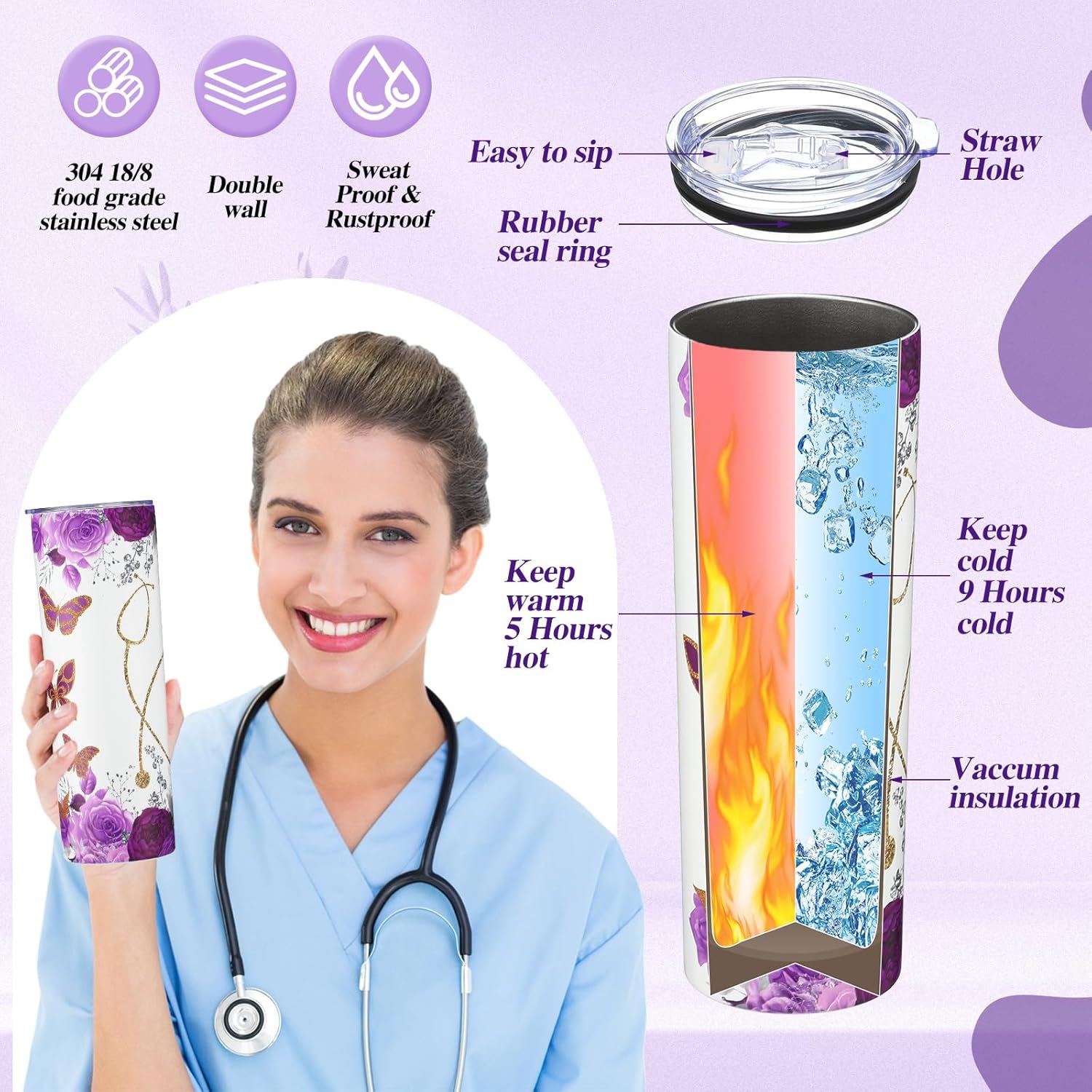 Pickmesh 2026 Nurse Gifts for Women Nurse Appreciation Gift Set Nurses Week Graduation Gift Include Leather Journal Ballpoints with Tip 20oz Tumbler Canvas Tote for Nursing Student Graduation(Purple)
