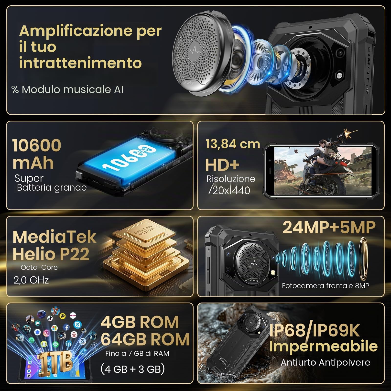 FOSSiBOT F101P Android 13 Smartphone robusto, 7GB+64GB /1TB Telefono di chiamata robusto 10600mAh Telefono sbloccato 123dB Telefono volume forte 5.4 pollici 24MP+8MP Fotocamera Smartphone impermeabile