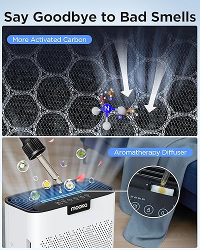 Miniatura 5 de MOOKA Purificadores de aire M01 + KJ190L para el hogar, habitación grande, 2000 pies cuadrados, con filtros lavables, esponja de fragancia, filtro