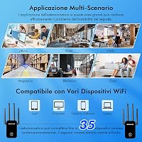 NEWFAST WiFi5 1200Mbps WiFi erősítő, Dual Band bővítő 4 antennával és LAN porttal 5