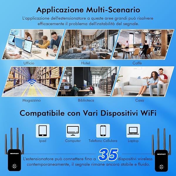 NEWFAST 1200Mbps Ripetitore WiFi Potente per Casa RE523BA8 - 5