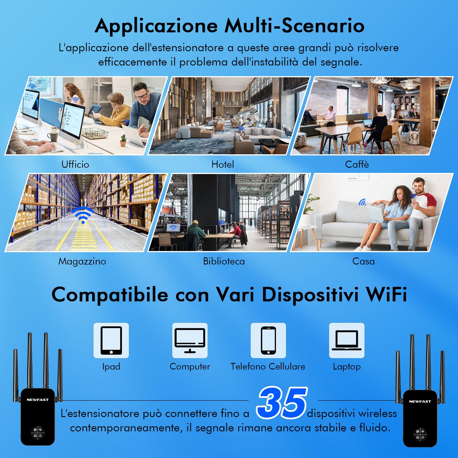 NEWFAST Ripetitore WiFi Potente per Casa, 1200Mbps WiFi Extender Dual Band 2.4GHz/5GHz con 4 Antenne ad Alto Guadagno, Porta Ethernet, WPS, Display Intelligente, Supporta Modalità Ripetitore/Router/AP
