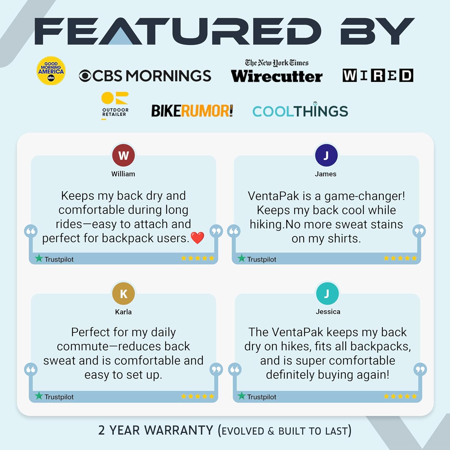 VentaPak Lightweight Ventilation Backpack Spacer - Frame for Hiking, Commuting & Biking Backpacks - Large Mesh Ventilation, Rucksack Frames for Improved Airflow Reduced Sweat