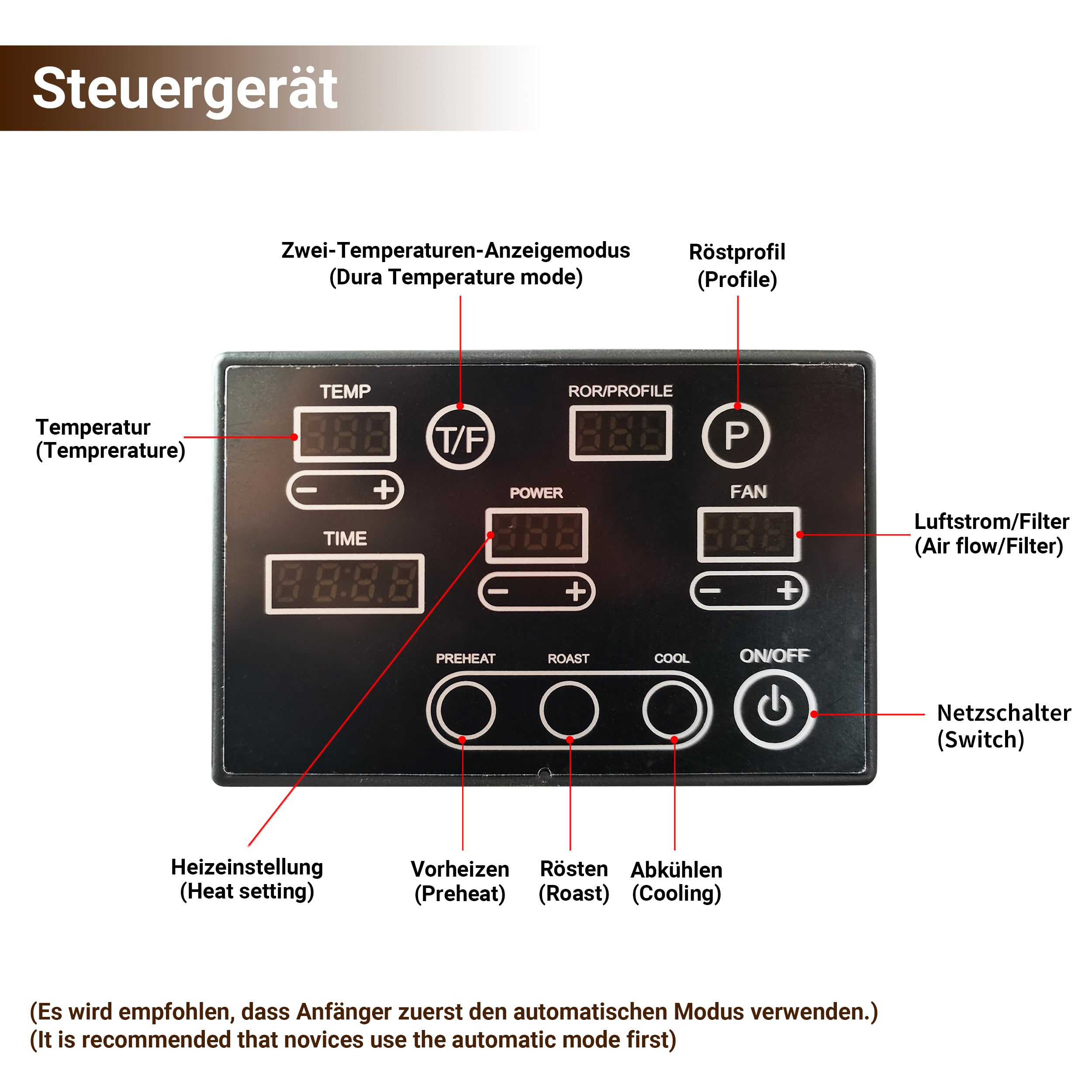 500g Elektrische Kaffeeröstmaschine – Ideal für den Heimgebrauch. Ausgestattet mit intelligenter Automatik, 9 voreingestellten Röstprofilen, manuellem Modus, Spreuabsaugsystem und Kühlfunktion