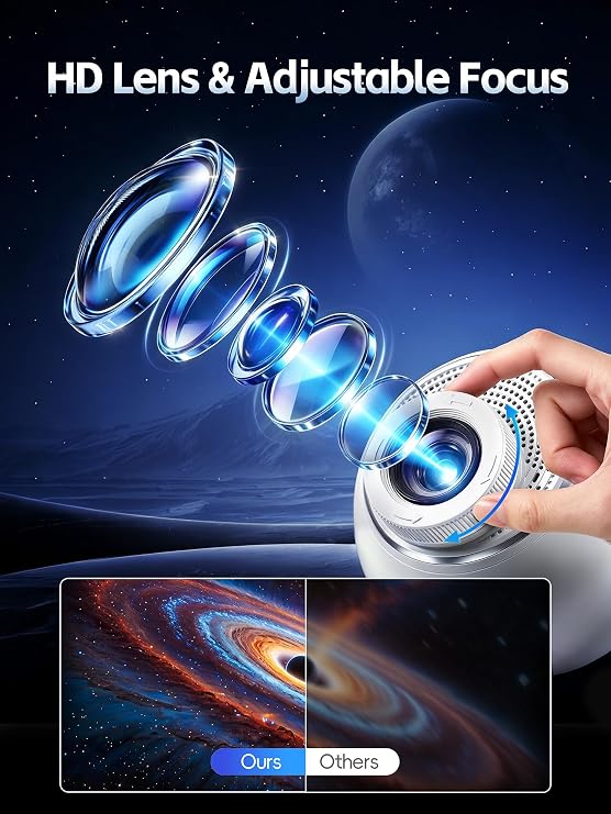 3D Galaxy Projector,Smart APP 60 Scenes Star Projector Bluetooth Speaker