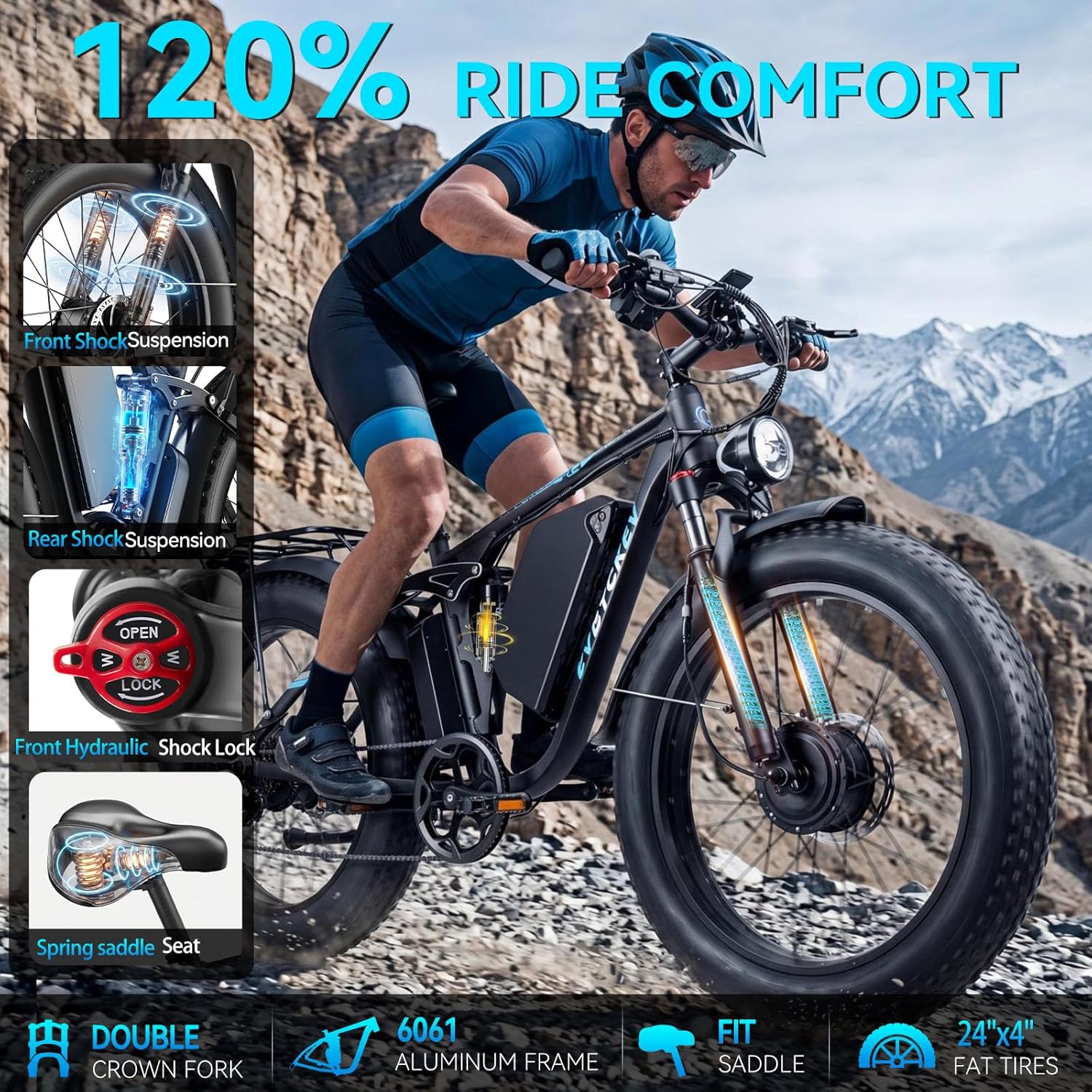 9000W Peak Dual Motor Ebike for Adults 47 MPH Fast Electric Bike, 58V Max-Output 1972 Wh Up to 105 Miles Ebikes,24" Fat Tire E-Bike,Full Suspension Electric Bicycle for Mountain Commuter