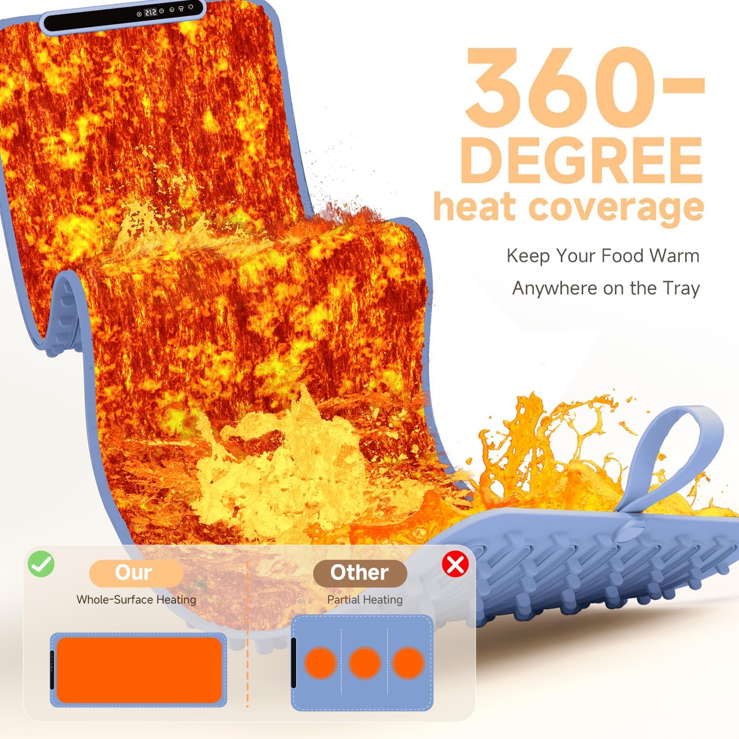 Warming Mat for Food - Electric Warming Tray, XXL(36"x16") Food Warmer Mat with Fast Full Surface Heating, Silicone Heating Mat for Party Buffet, Great Gift for Women, New Homeowners, Hosts (Blue)