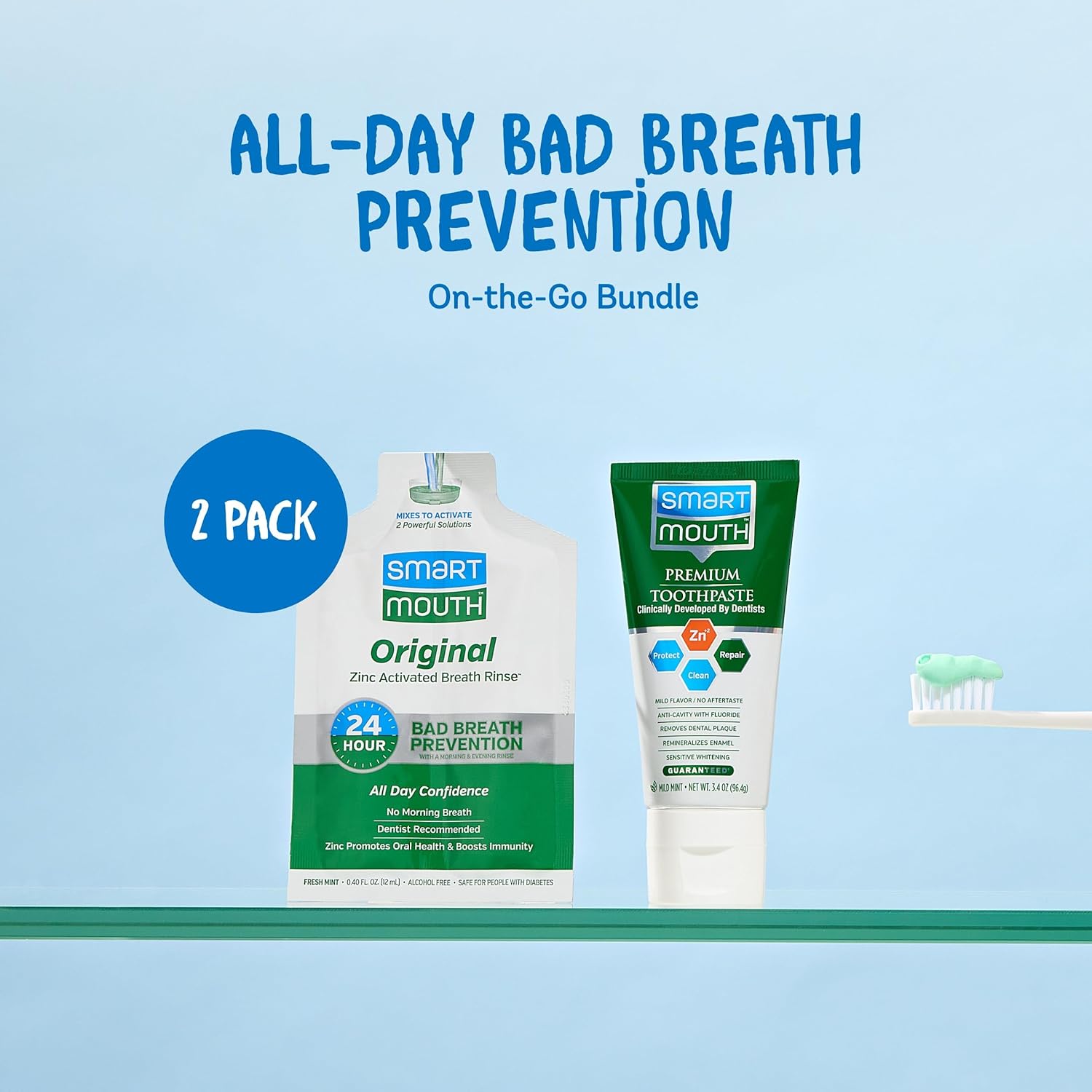 Original Zinc Activated Mouthwash Single Pas & Premium