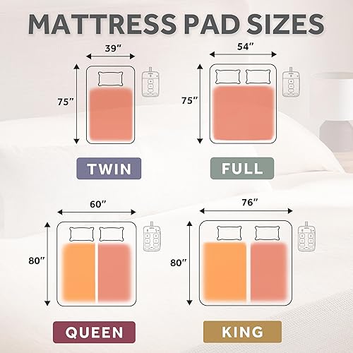 Miniatura 9 de Sunbeam Almohadilla de colchón de poliéster con conexión Wi-Fi, manta eléctrica, 10 ajustes de calor, tamaño Queen