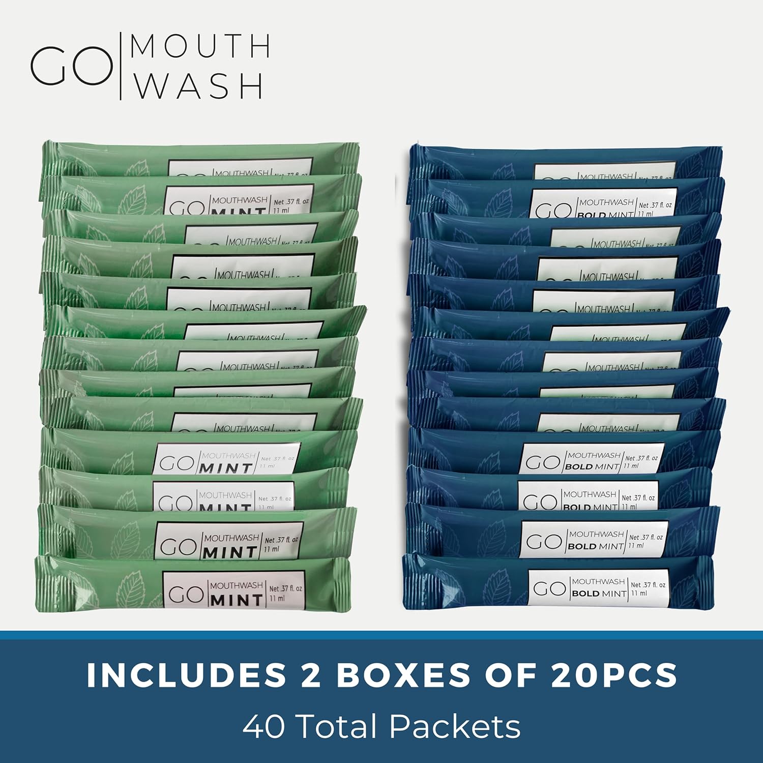 Bold Mint GO Travel Size Mouthwash Packets – Individual Mini Mouthwash for Fresh Breath - Smart Single Packet Design to Reduce Travel Bottle Waste. - Image 2