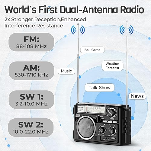 Miniatura 2 de PRUNUS J-02 AM FM SW Radio portátil con Bluetooth, funciona con energía solarfunciona con bateríaUSB recargable, compatible con tarjeta