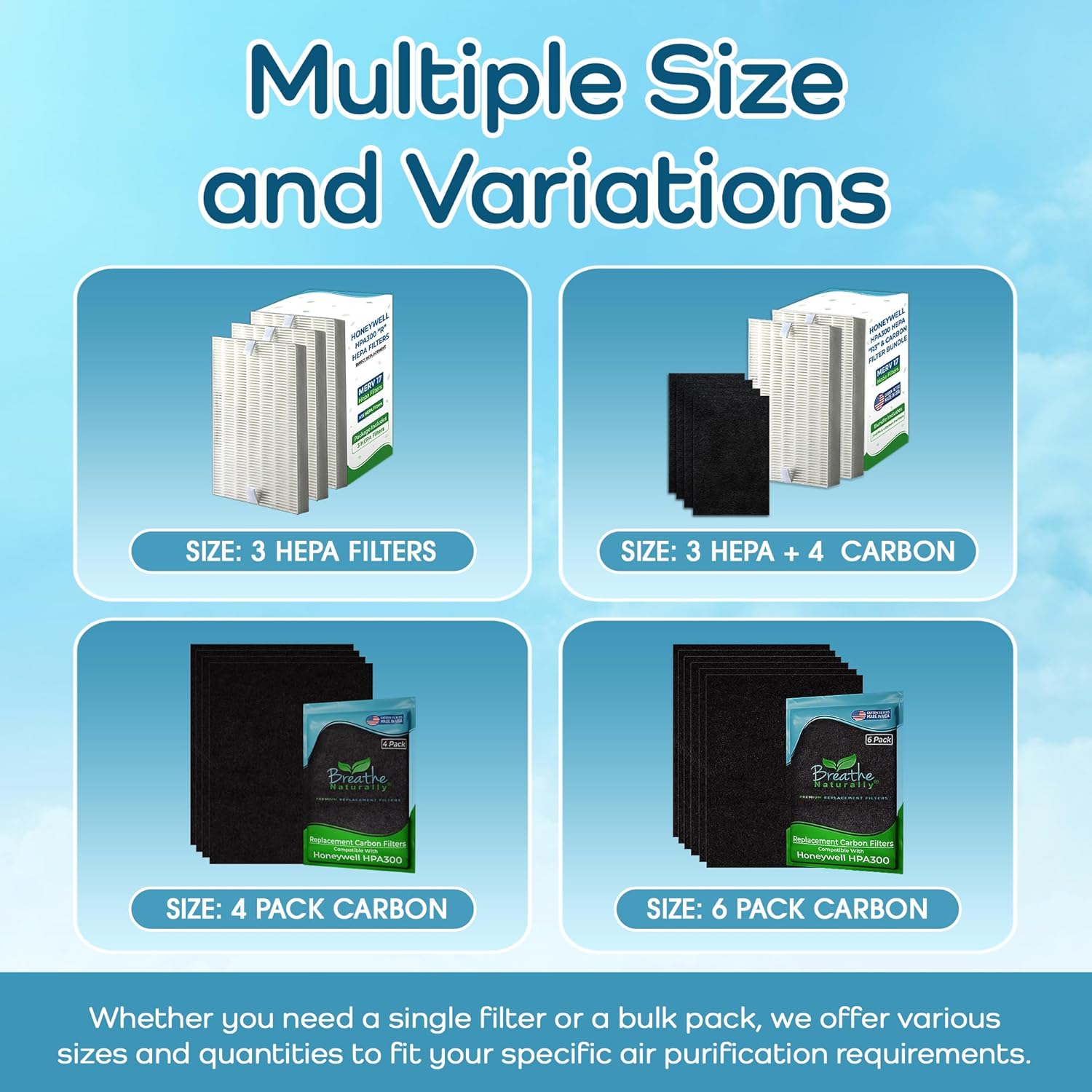 Breathe Naturally "R" Replacement Filters Compatible with Honeywell Air Purifier HPA300 or or HRF-R3 Series - Activated Carbon Prefilter - 14"x17.2"x0.2" (3 HEPA Filters + 4 Carbon Prefilters)