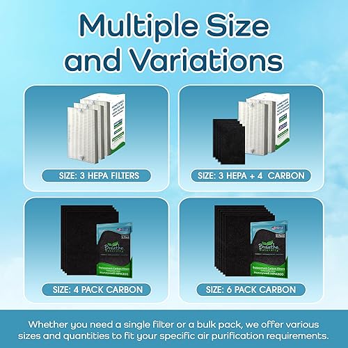Miniatura 7 de Breathe Naturally Filtros de aire de repuesto "R" compatibles con el purificador de aire Honeywell serie HPA300, HPA200 y HPA100  Filtro HEPA True