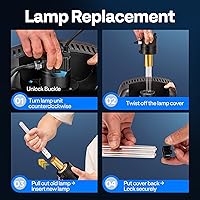 Vista 7 de VIVOHOME 4-in-1 Pond Filter System Kits, 1370 GPH Water Pump with Filter, Fountain and 13W Light Combo for Ponds up to 2113 Gallons