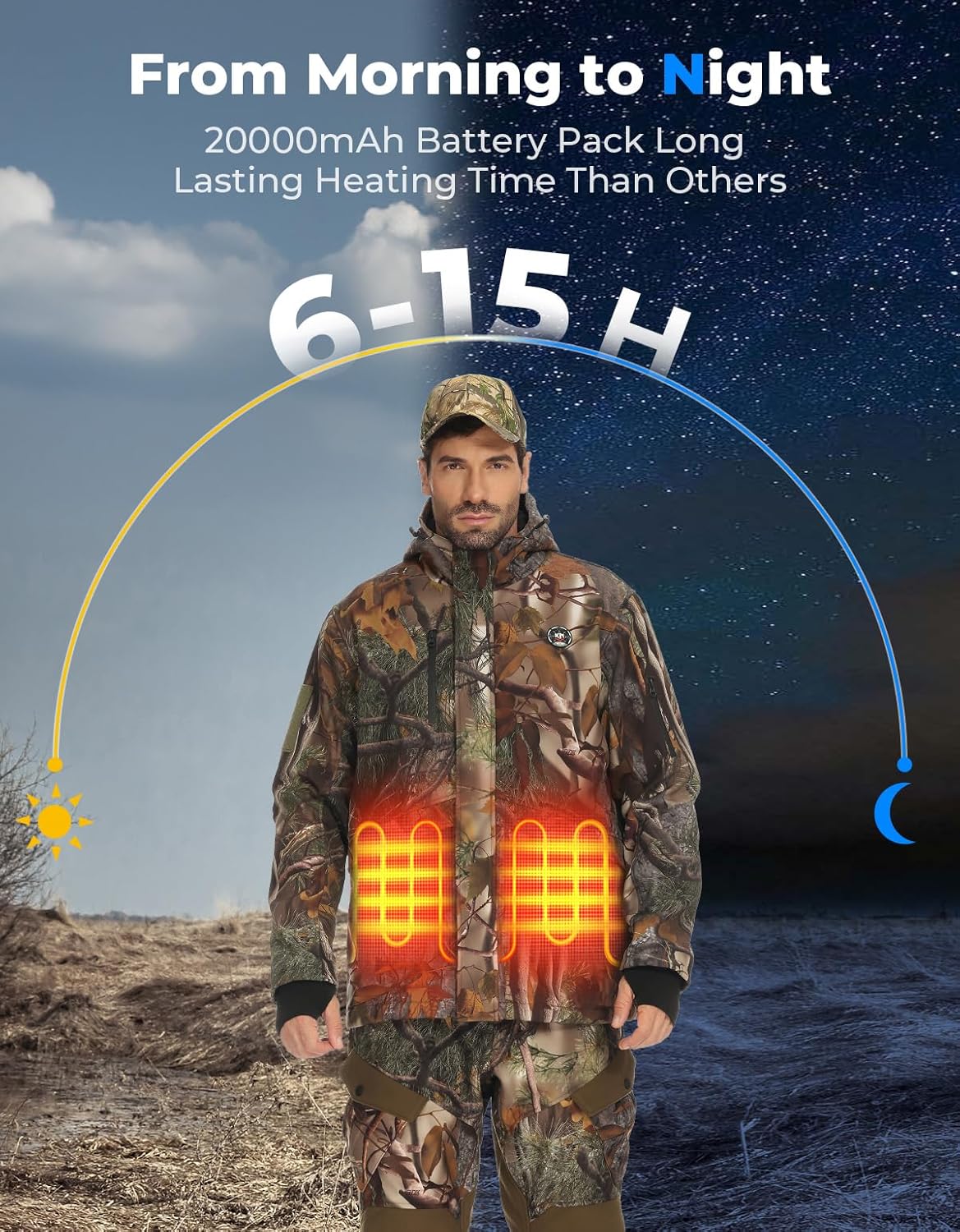 KEMIMOTO Hunting Heated Jacket with 20000mAh 6-15H Rechargeable Battery Pack Max Heating Temperature 149℉ Camo Heated Jacket - Image 2